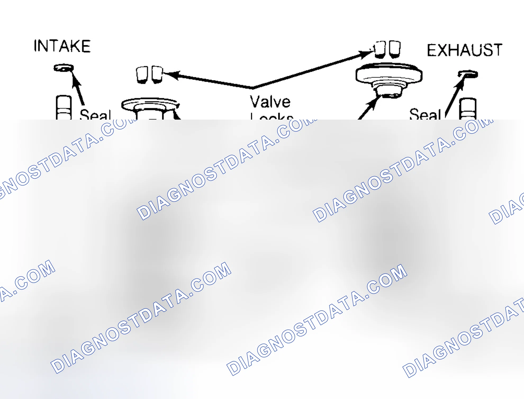 Scheme 11: Exploded View of Valve Assemblies