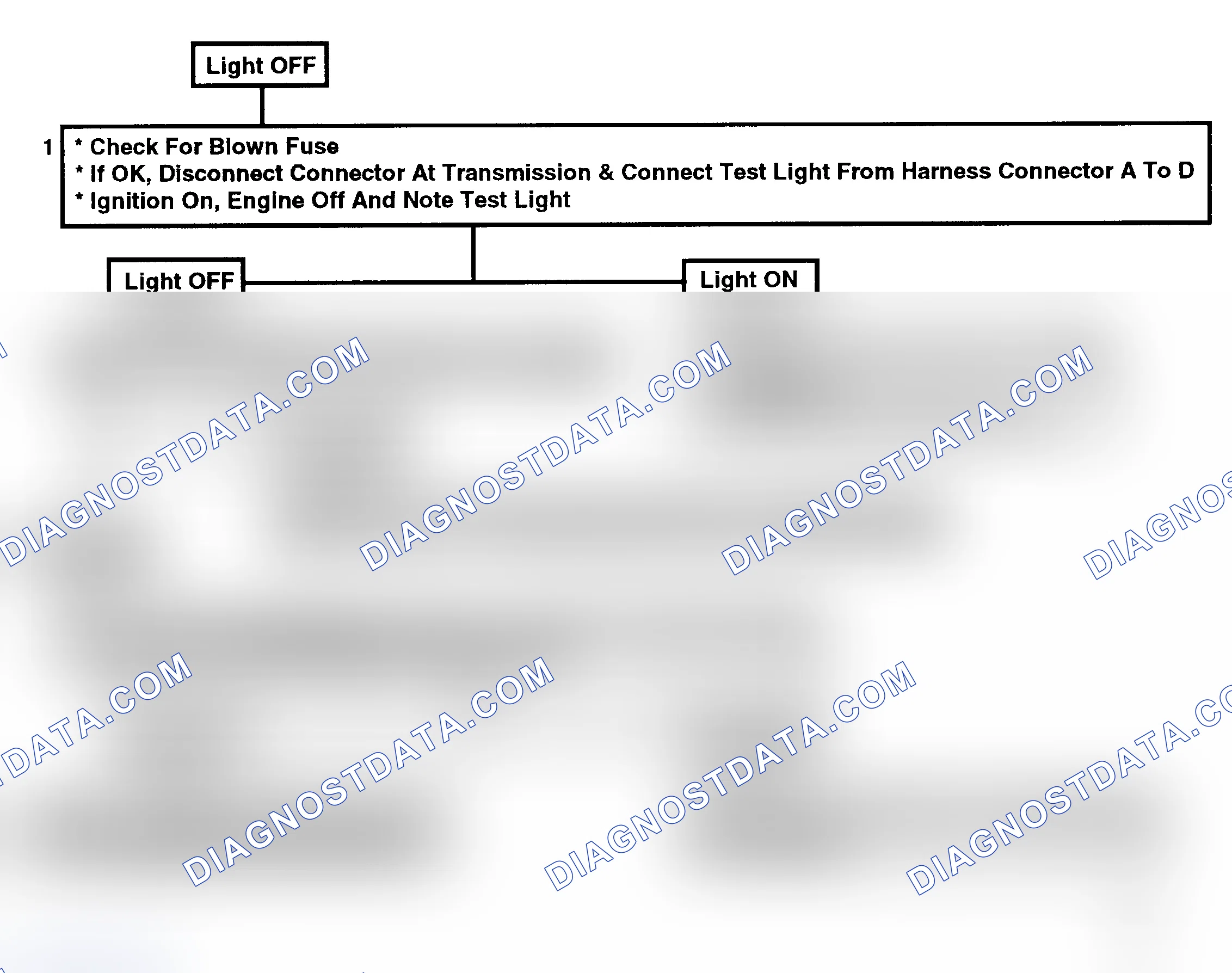Scheme 193: Chart C8A2, TCC Elect Diagnosis Chart & Schematic (3 of 3)