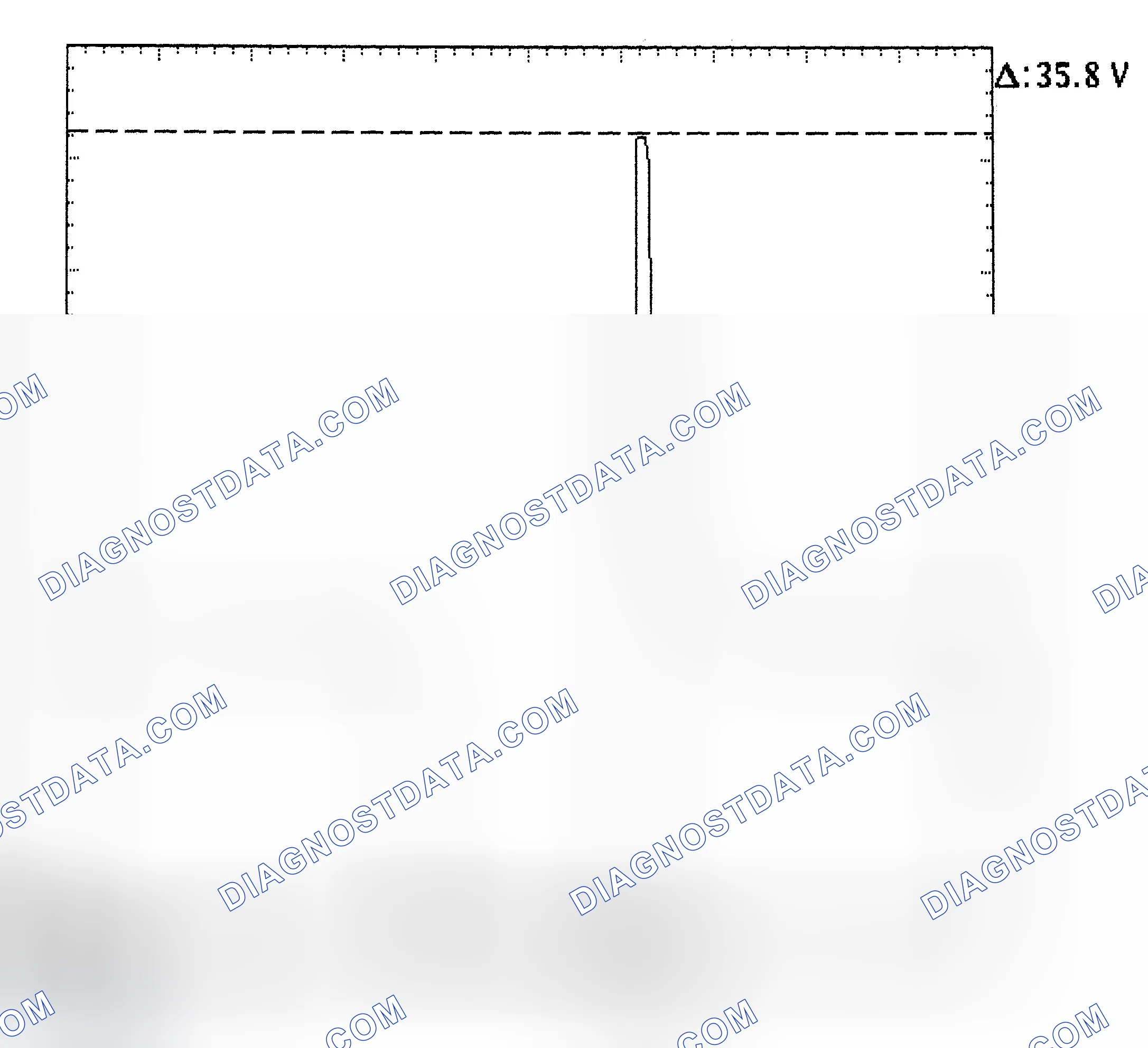 Scheme 28: Injector Bank - Known Good - Voltage Pattern