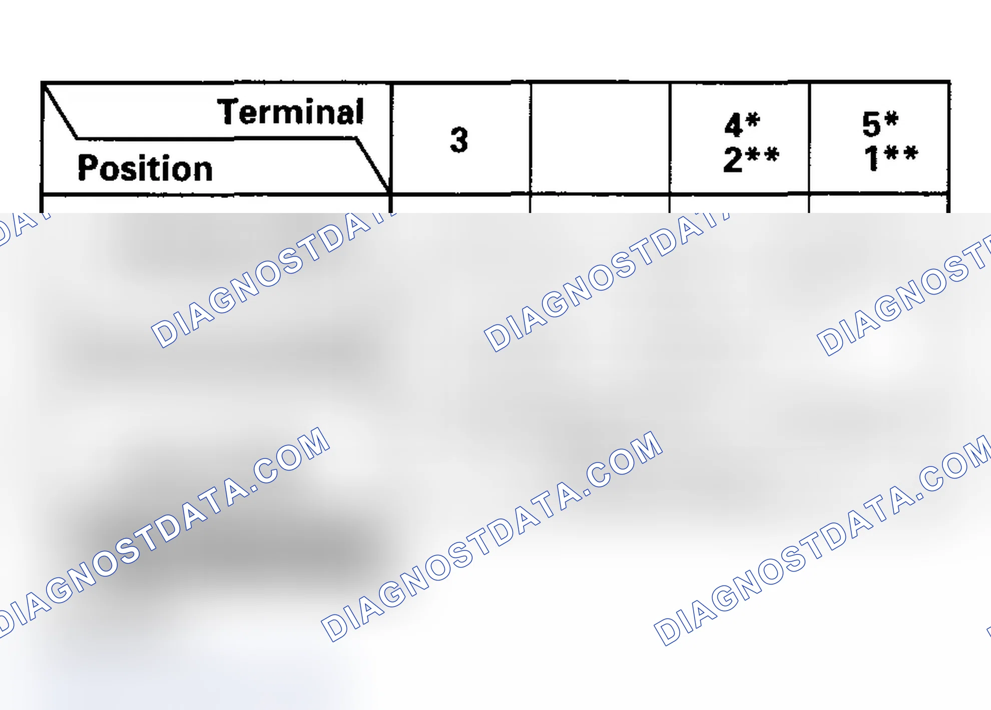 Scheme 6
