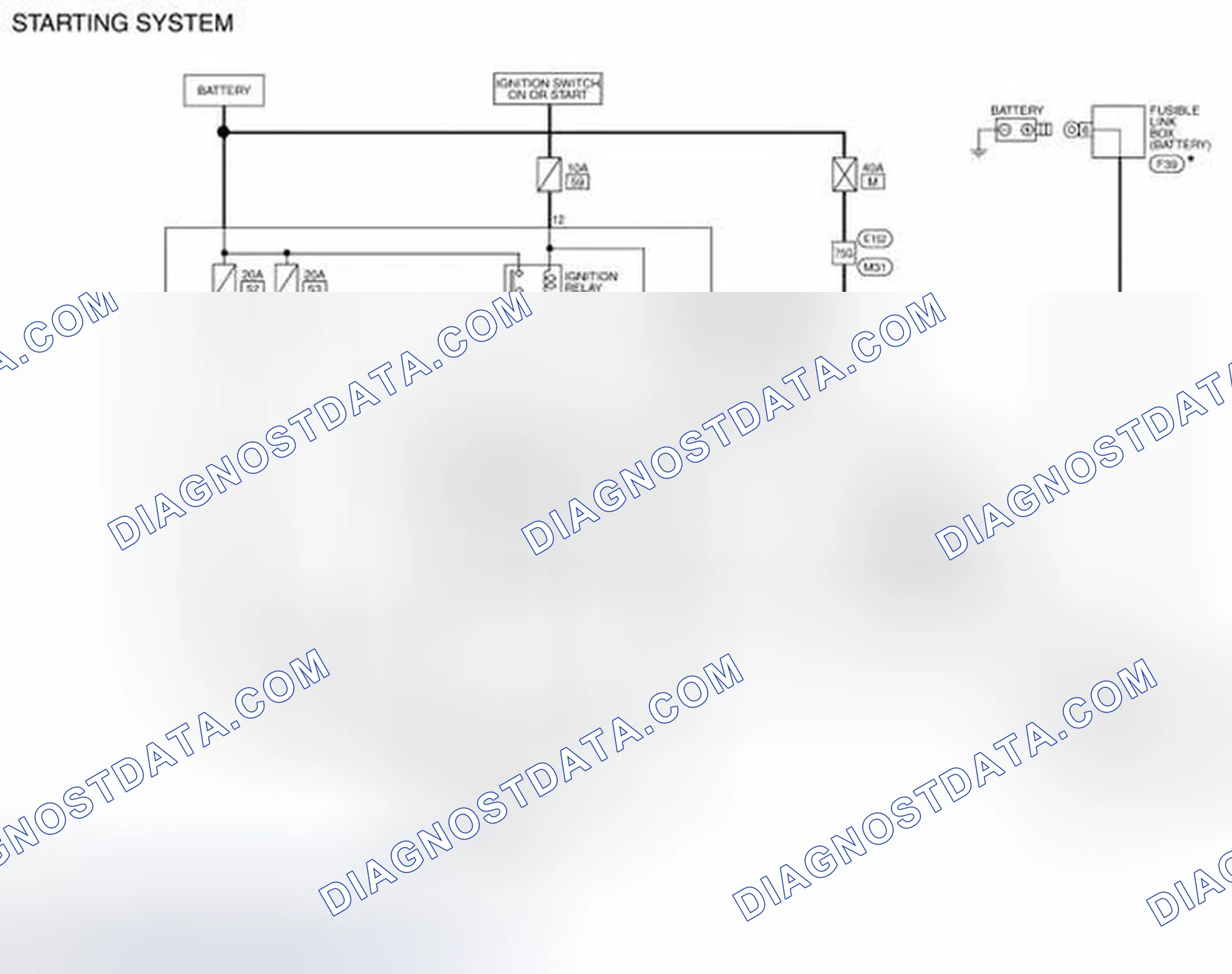 Scheme 3: Wiring Diagram