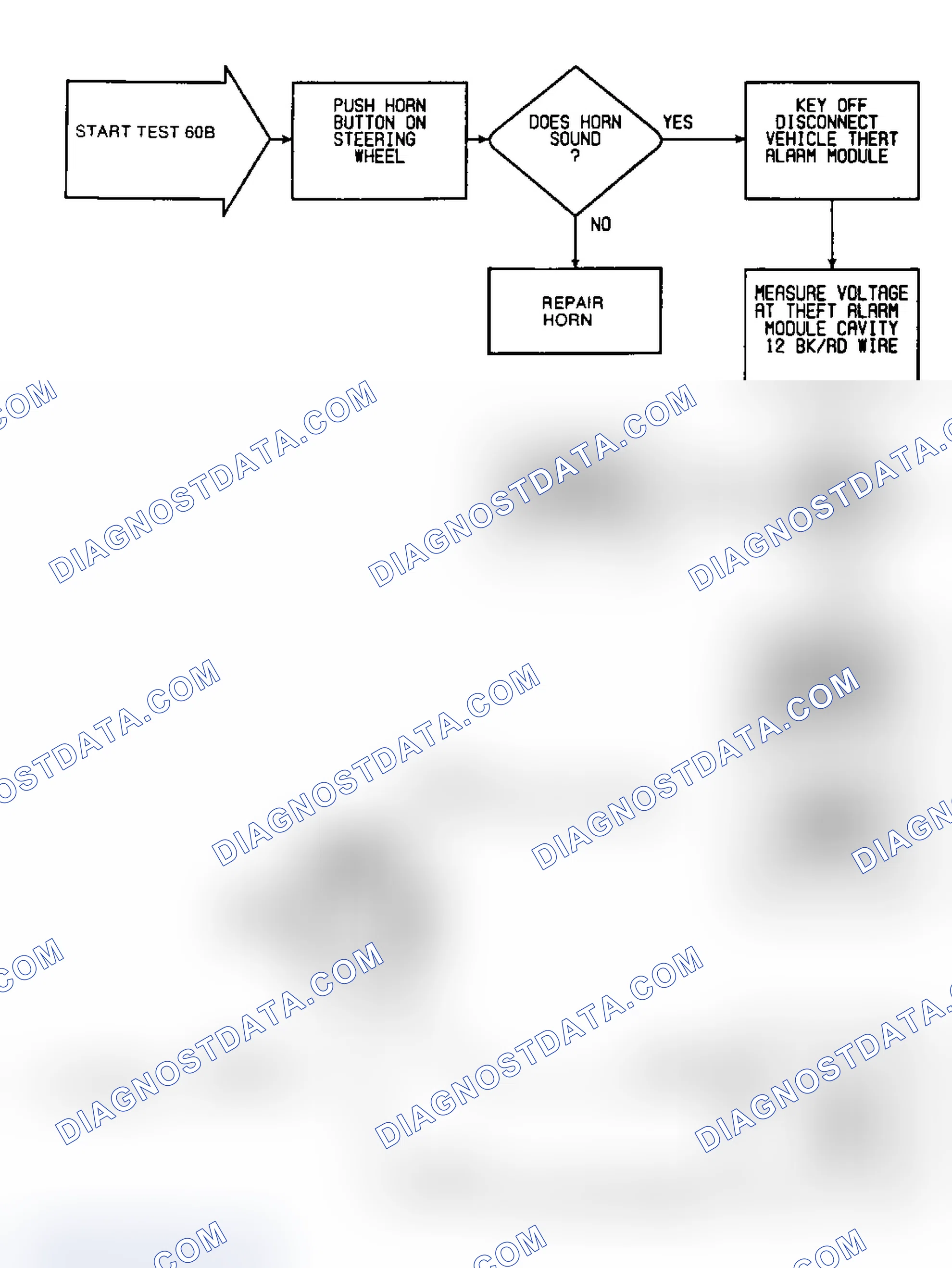 Scheme 597: Test 60B: Circuit Diagram & Flow Chart