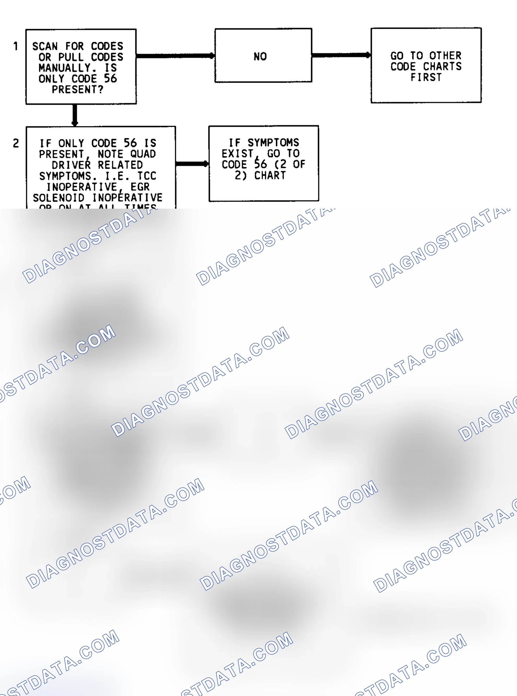 Scheme 120