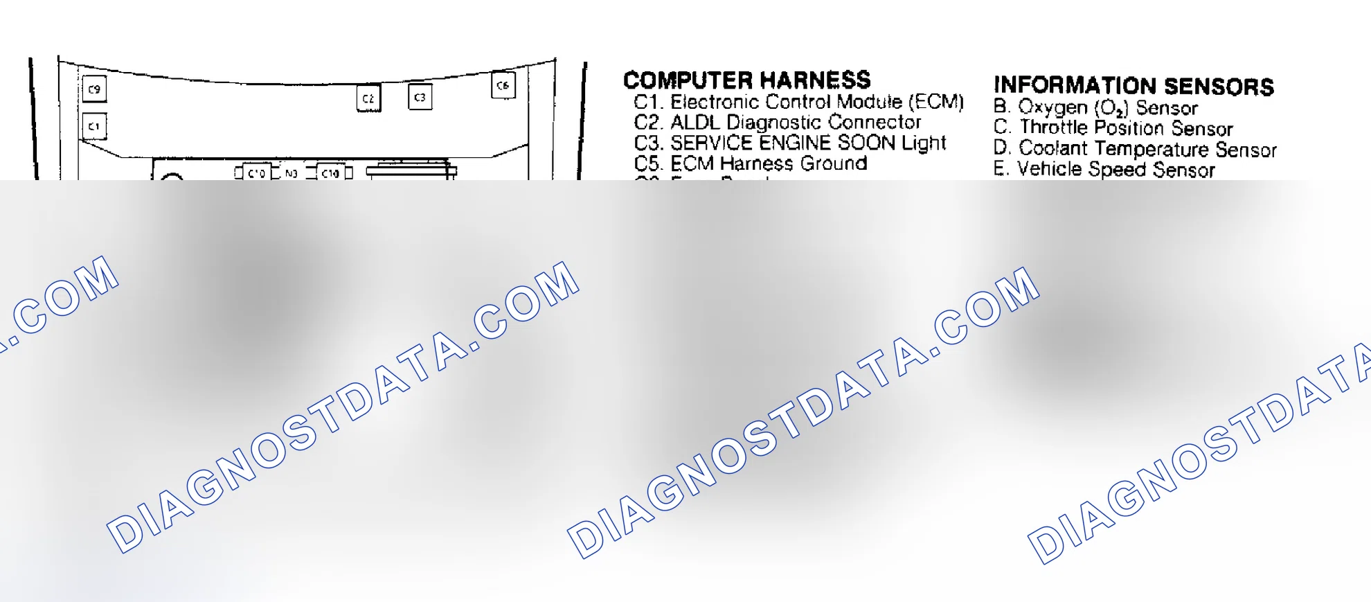 Scheme 22