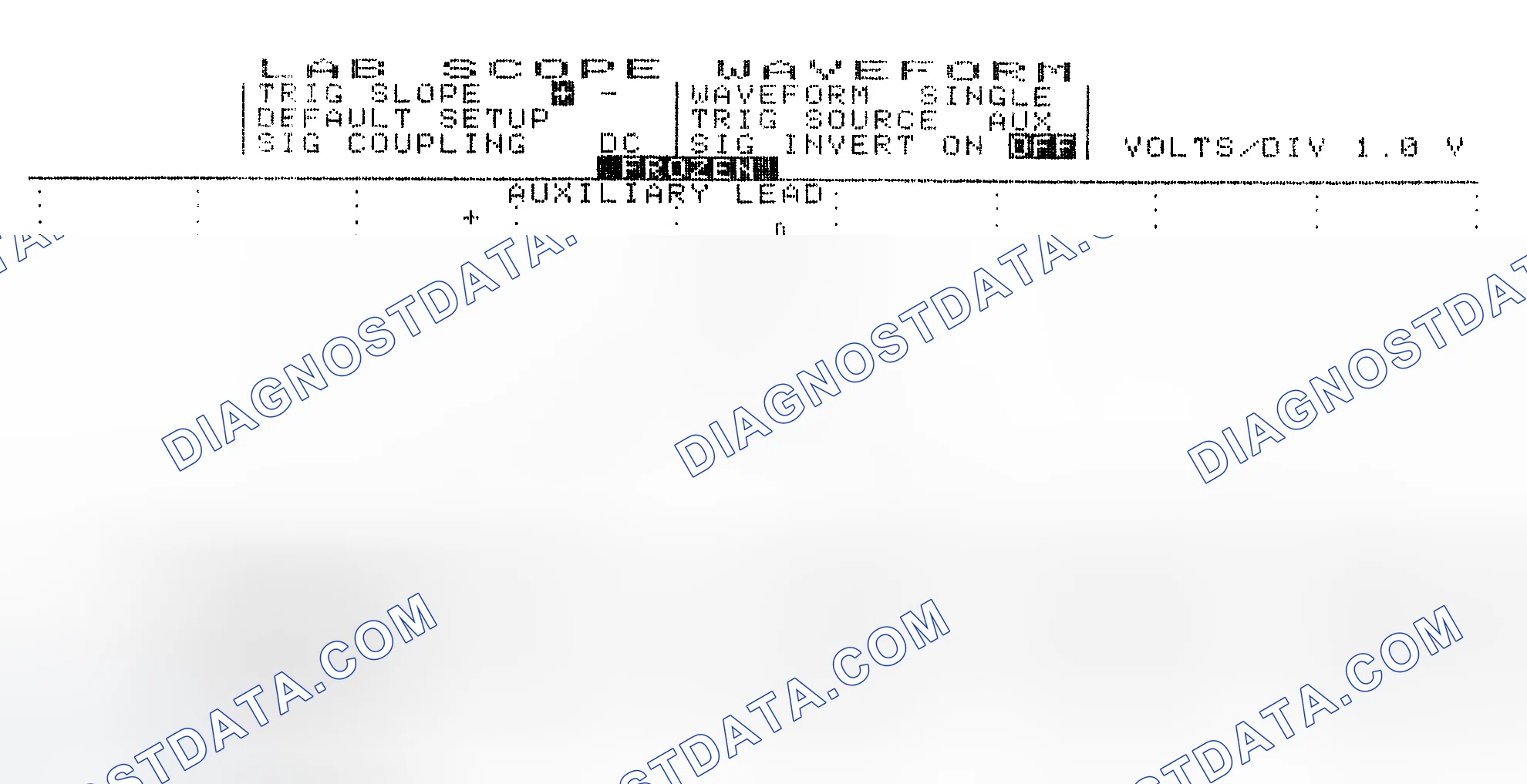 Scheme 19: Single Injector w/Excessive Current Flow - Current Pattern