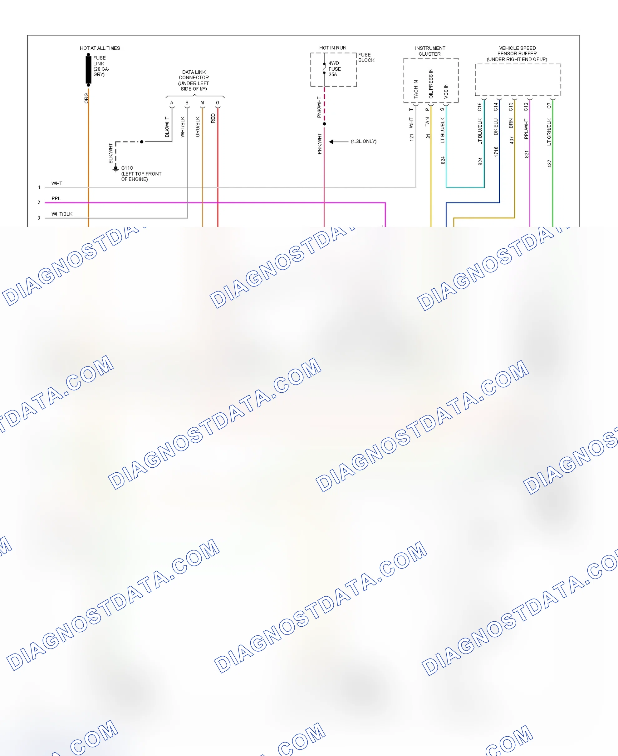 Scheme 116: Wiring Diagram (Pickup, Sierra & Suburban - 4.3L & 7.4L With M/T - 3 Of 3)