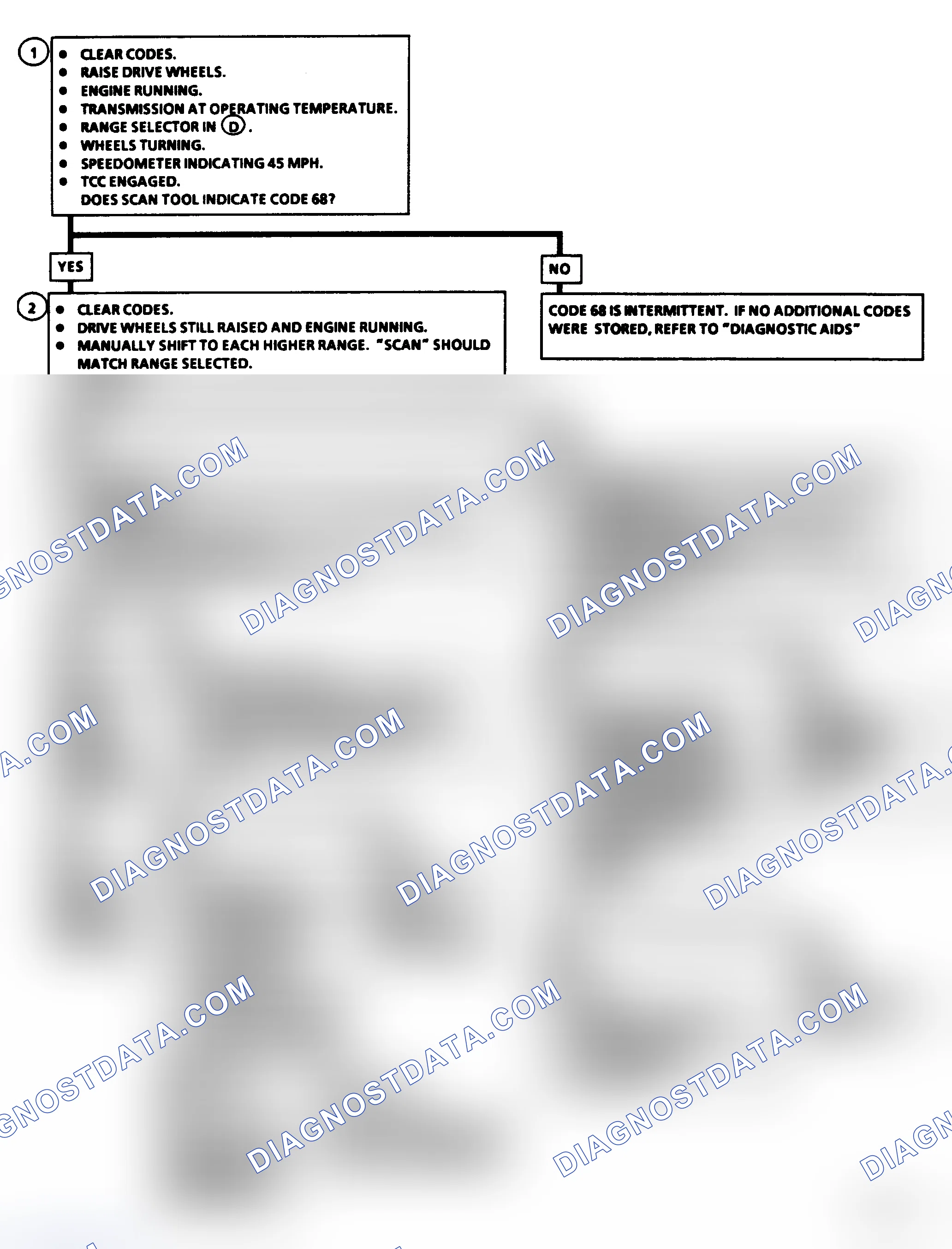 Scheme 123
