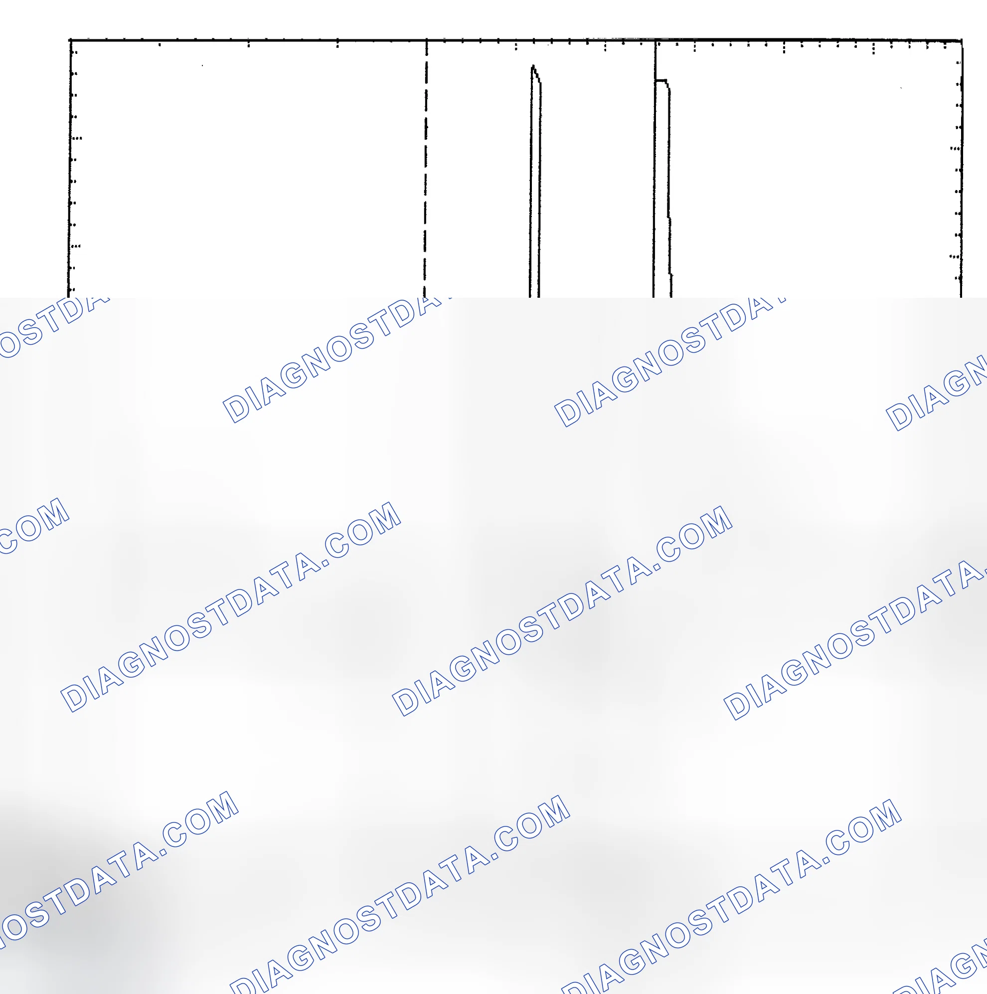 Scheme 6: Identifying Current Controlled Type Injector Pattern