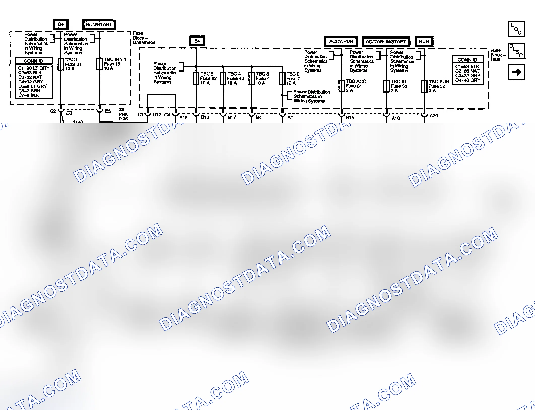 Scheme 28: Body Control System Schematics (Power and Ground)