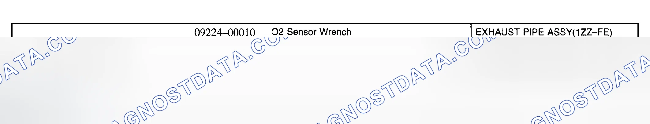 Scheme 14: SST