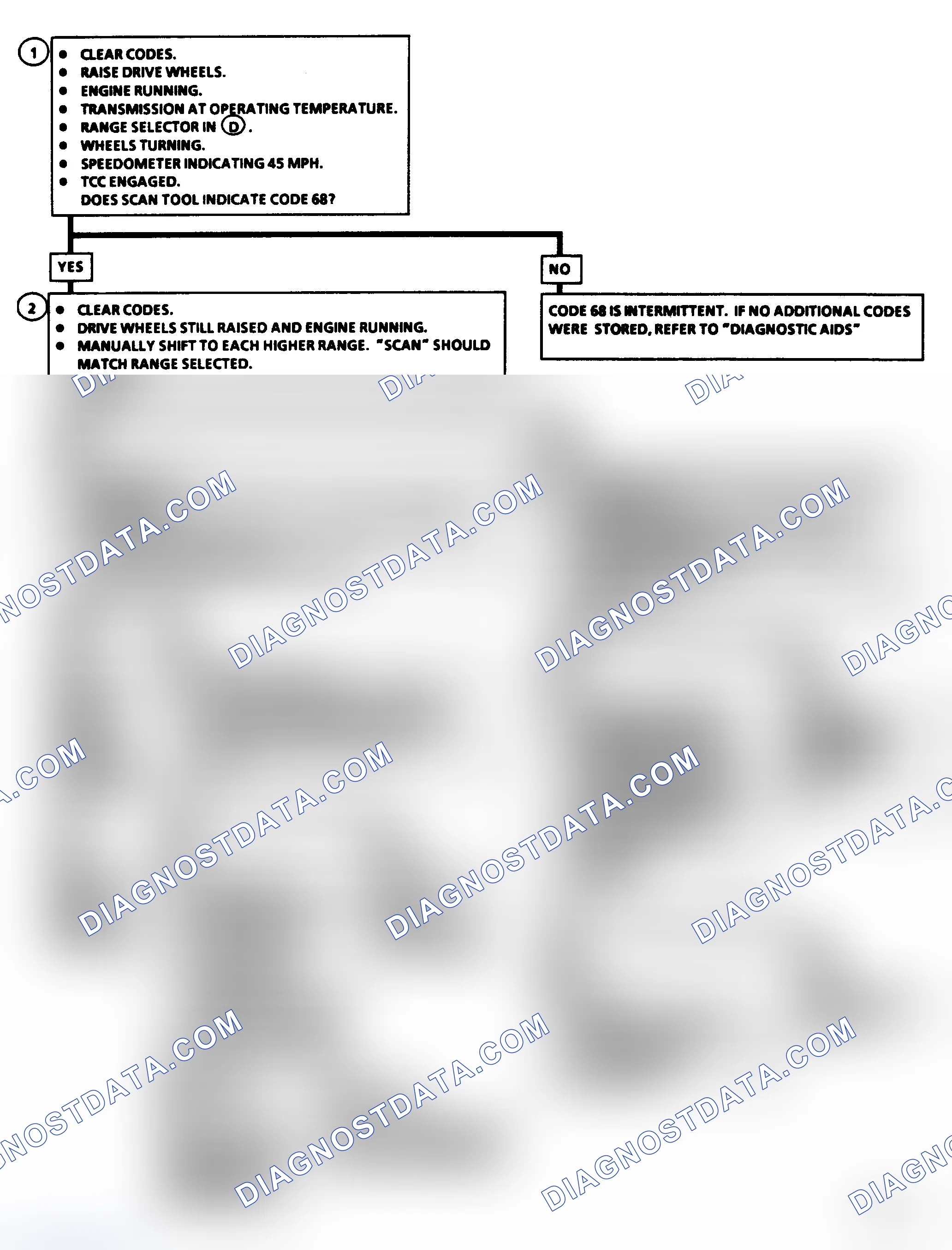 Scheme 123