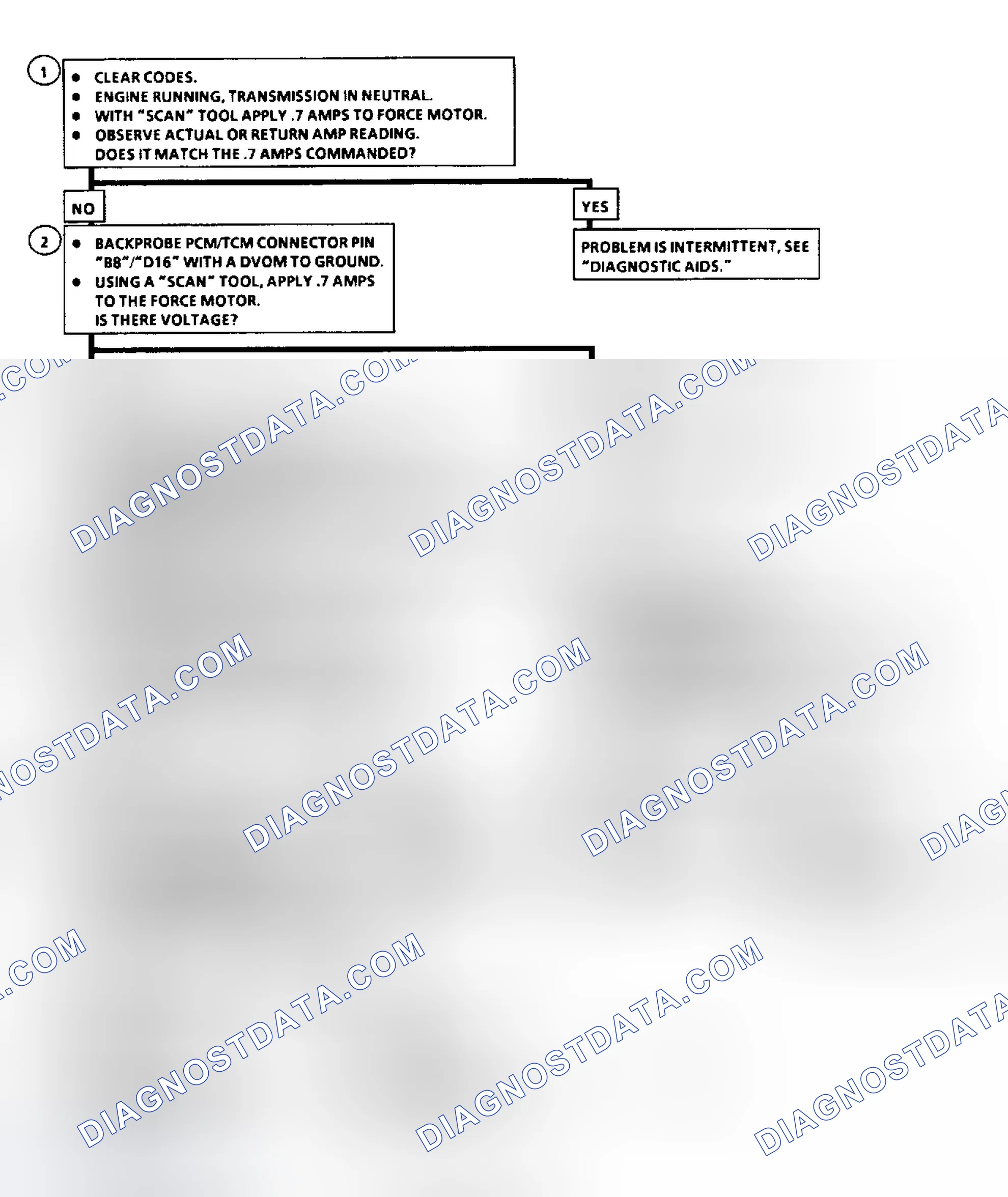 Scheme 206