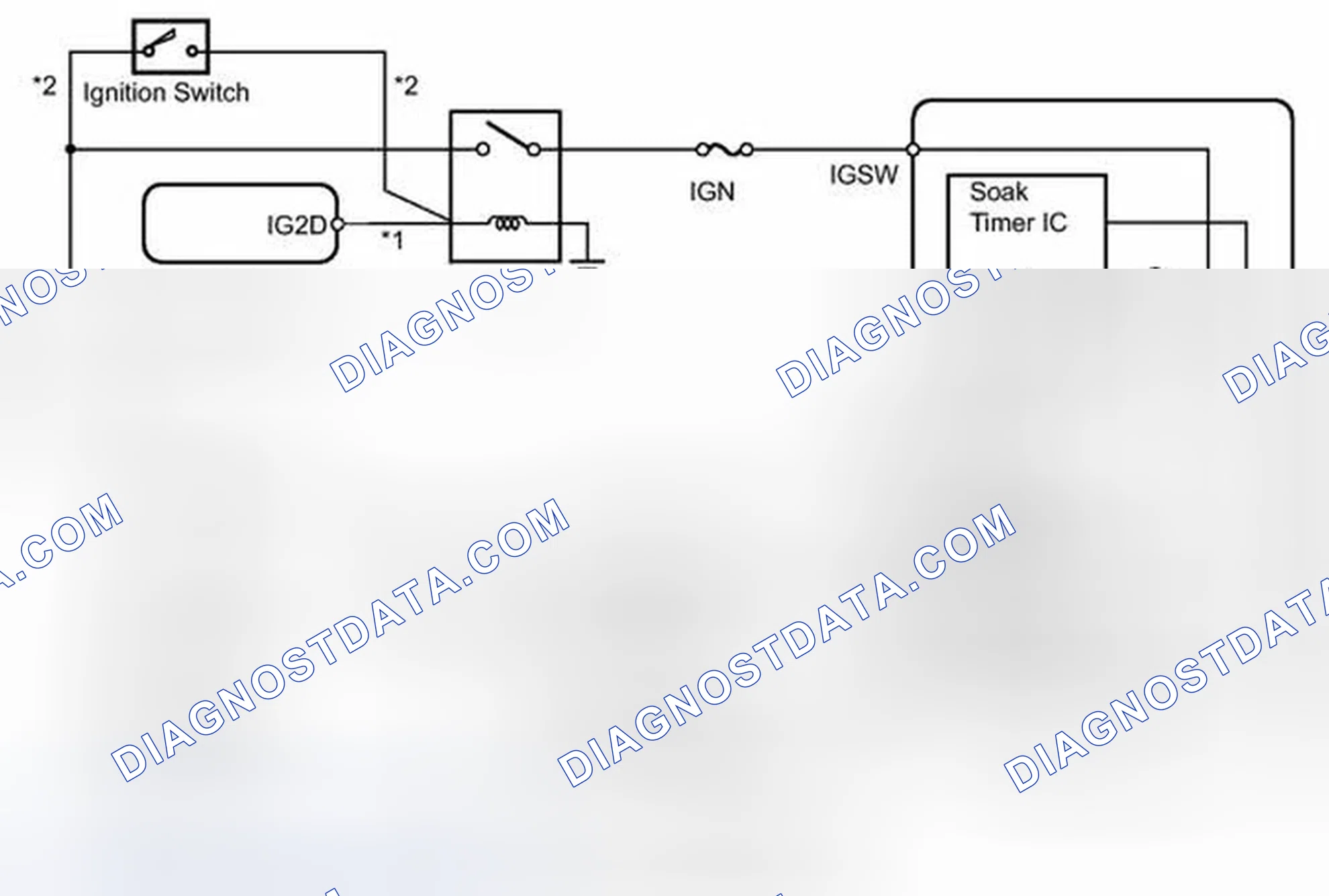 Scheme 792: DESCRIPTION