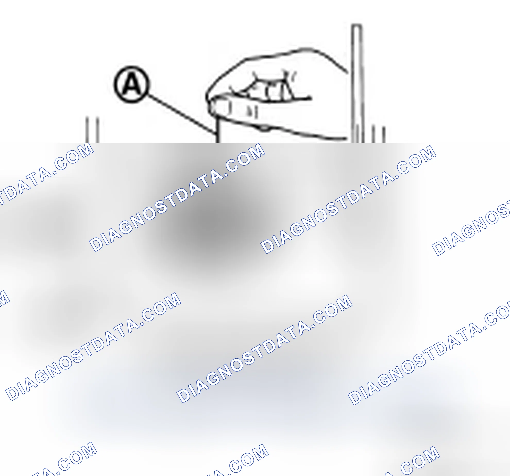 Scheme 12: Thermostat