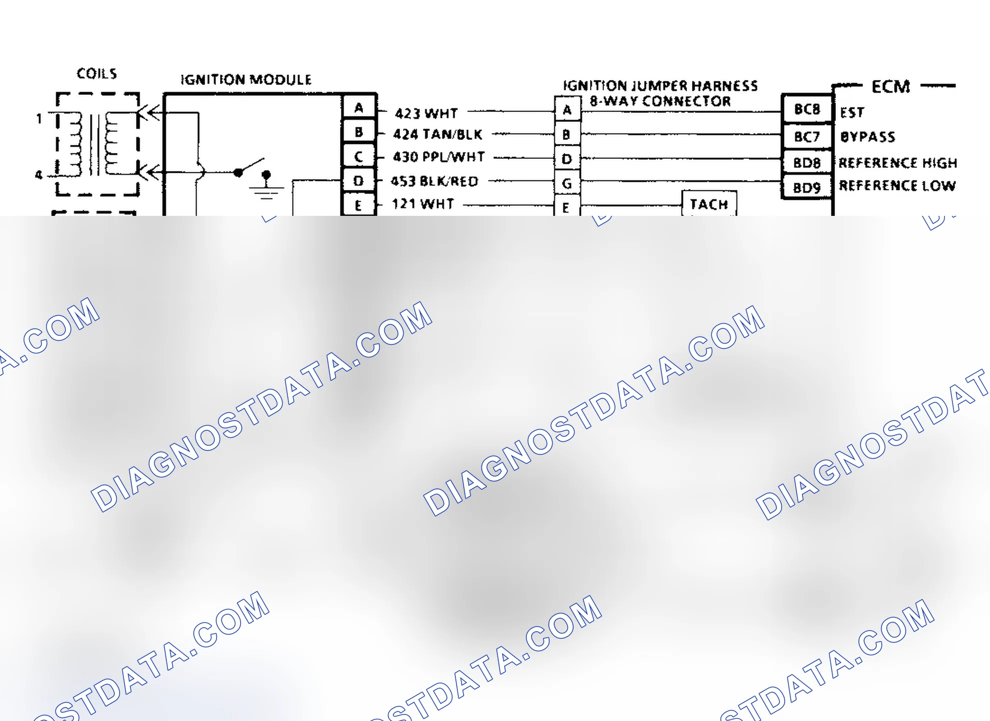 Scheme 42