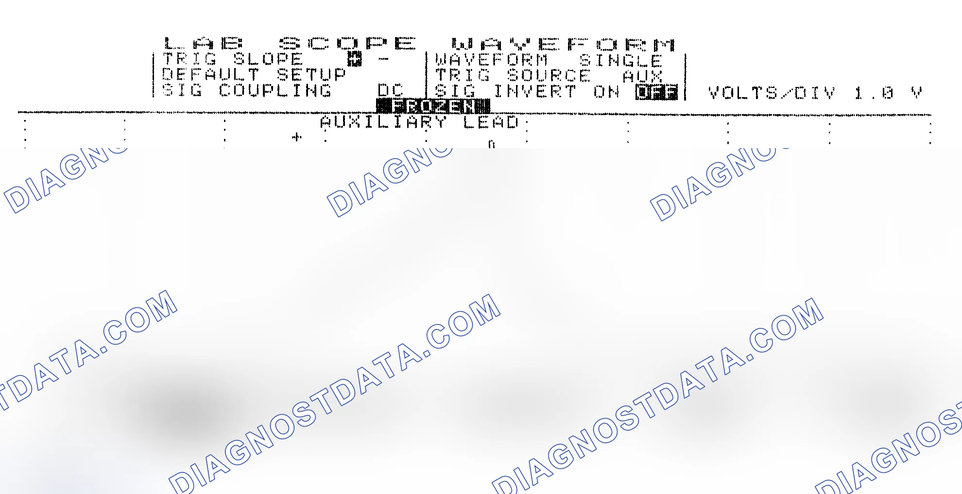 Scheme 19: Single Injector w/Excessive Current Flow - Current Pattern