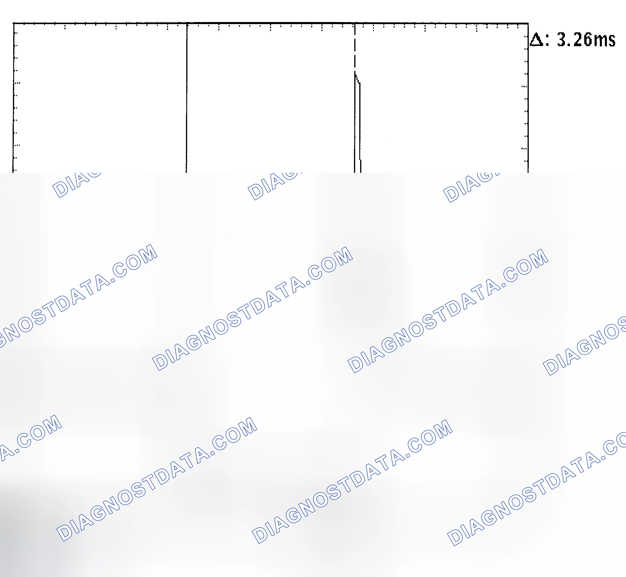 Scheme 22: Injector Bank - Known Good - Voltage Pattern