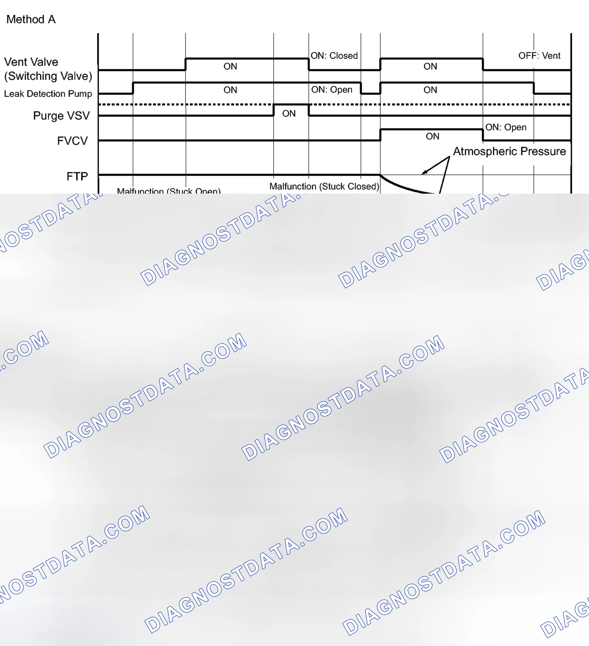 Scheme 1003: MONITOR DESCRIPTION
