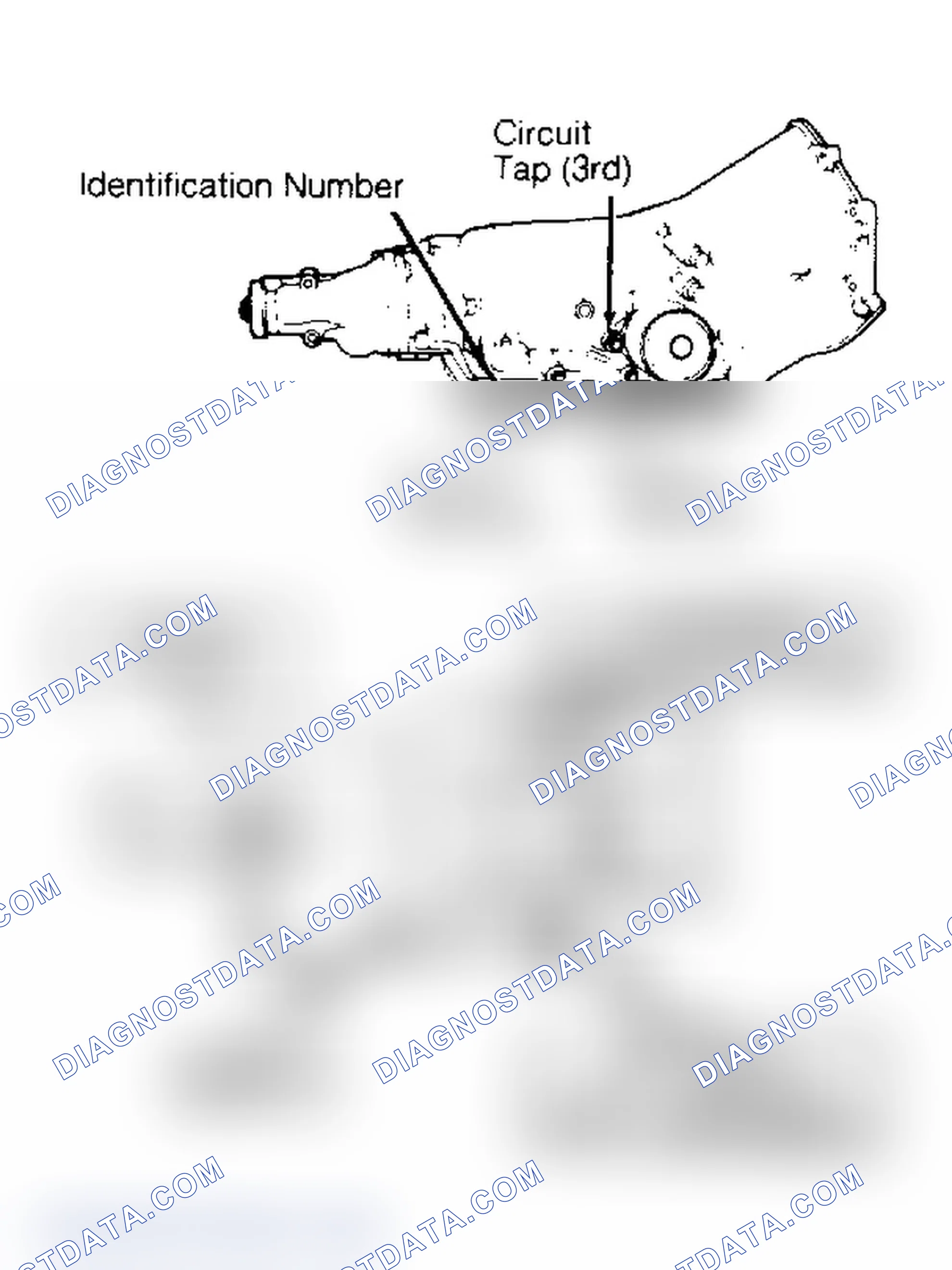 Scheme 1: IDENTIFICATION