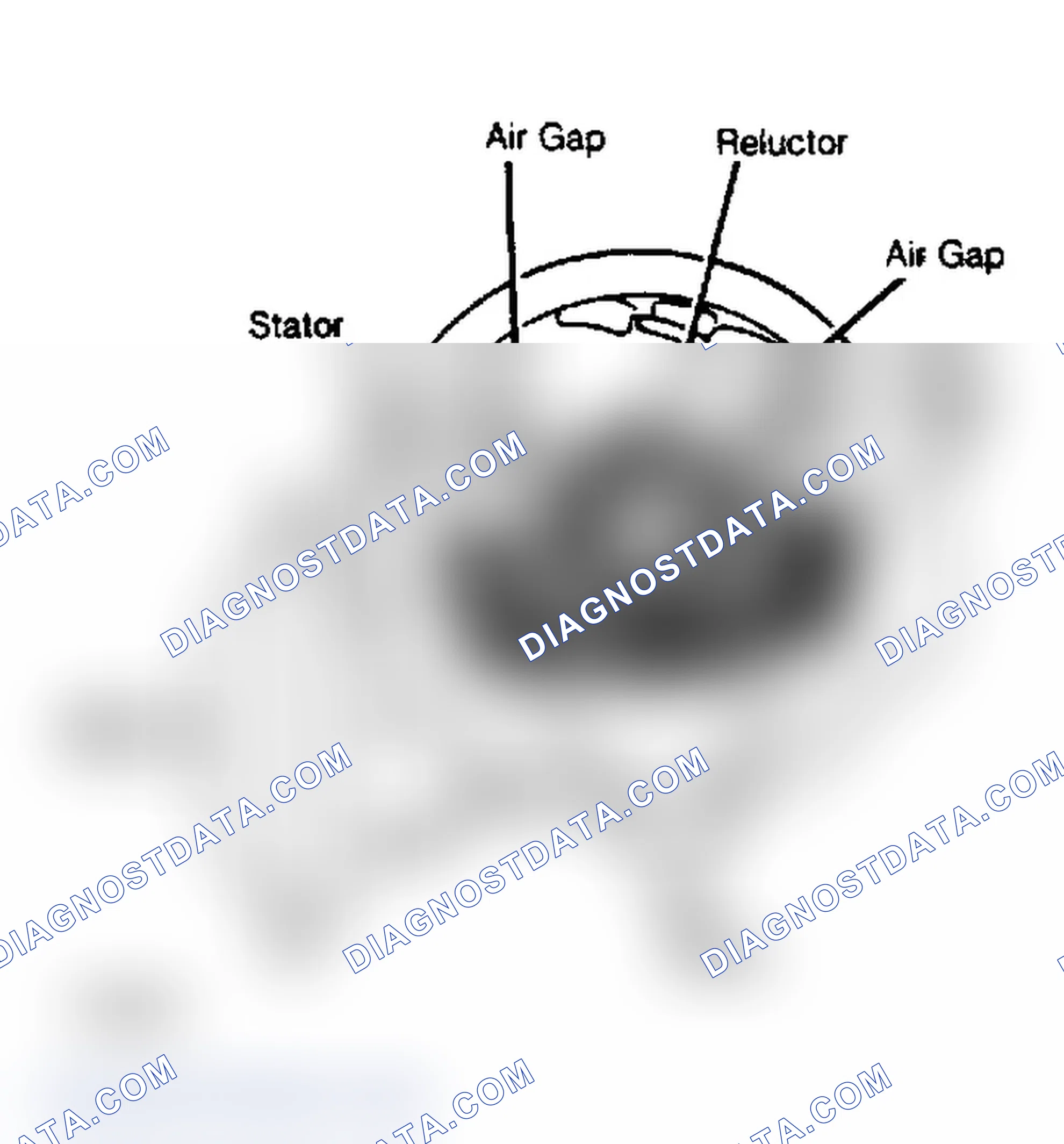 Scheme 2: Adjusting Reluctor-To-Stator Air Gap Air gap should be equal at all teeth.