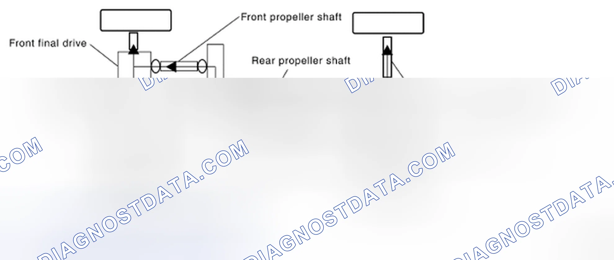 Scheme 68: Power Transfer Diagram