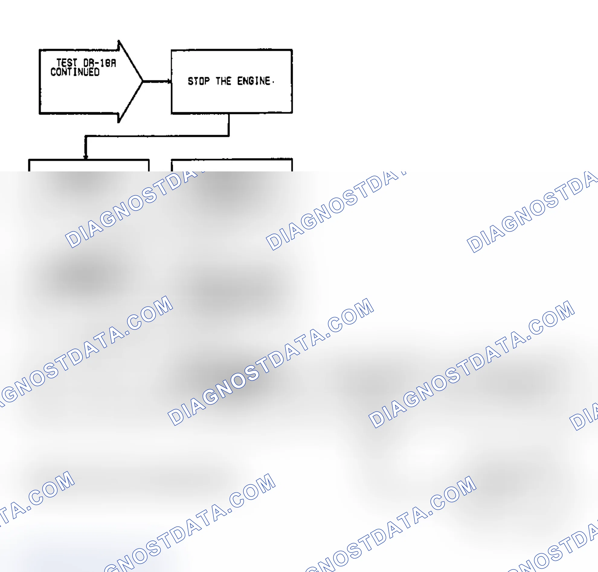 Scheme 116: Test DR-18A, Code 32: (2 of 5) EGR System Failure