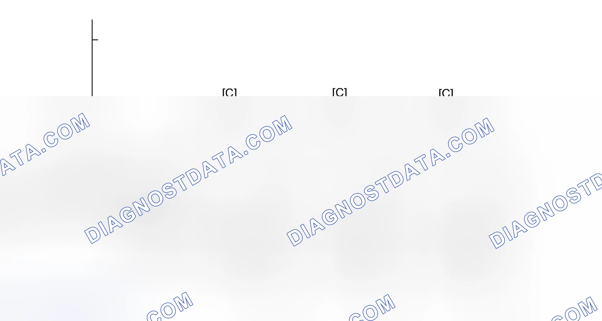 Scheme 168