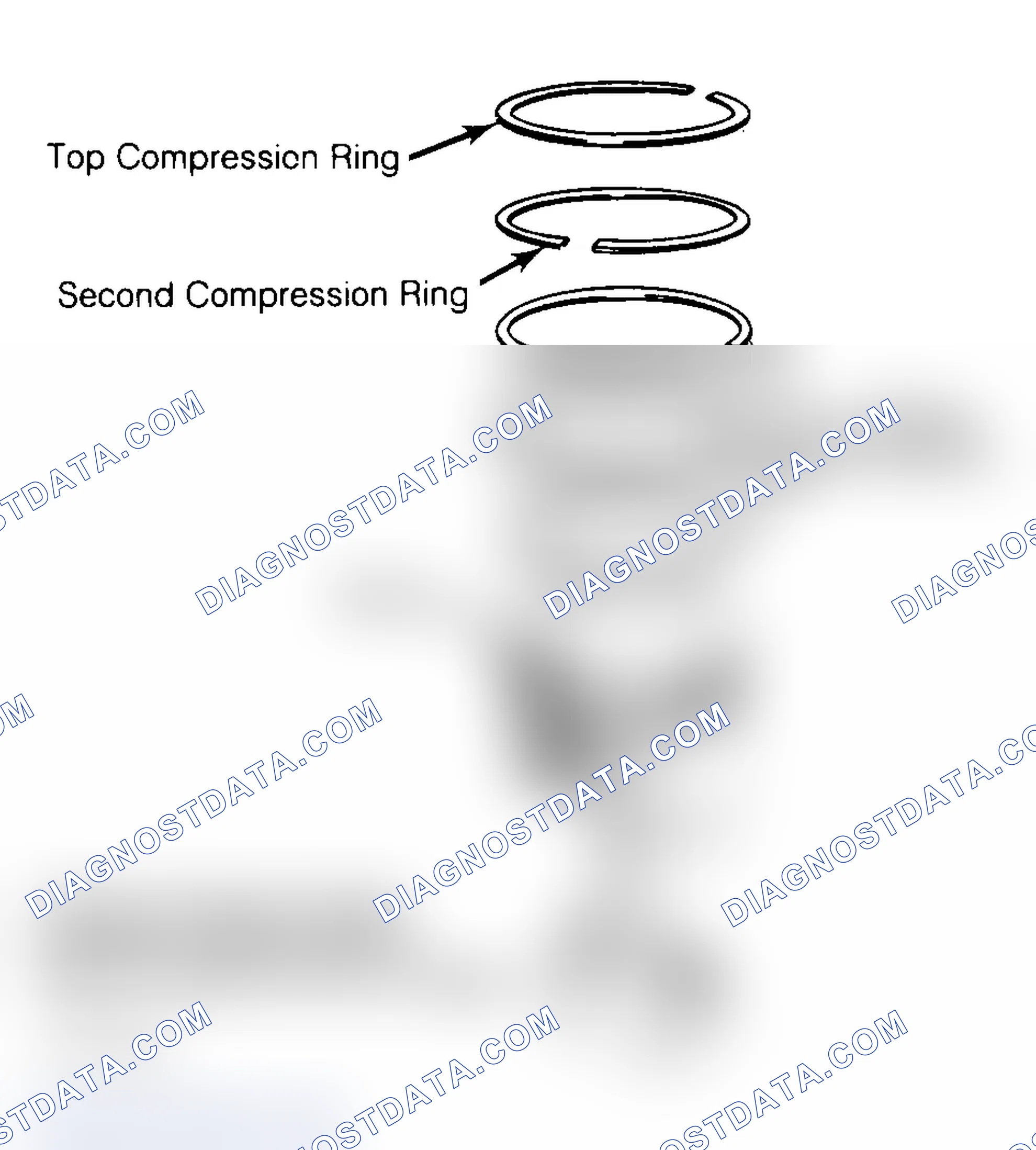 Scheme 18: Positioning Typical Piston Ring End Gap