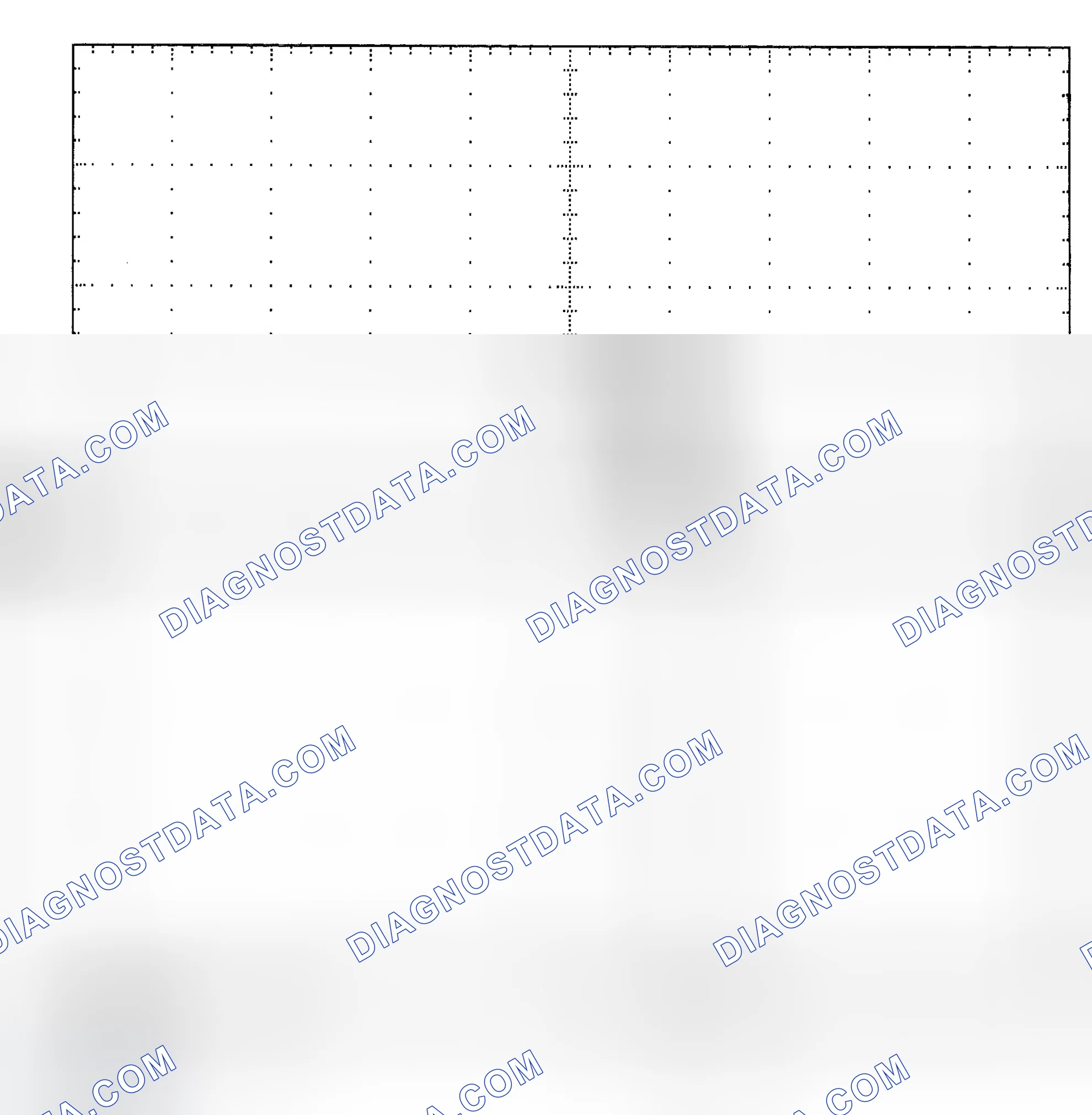 Scheme 25: Single Injector - Known Good - Voltage Pattern