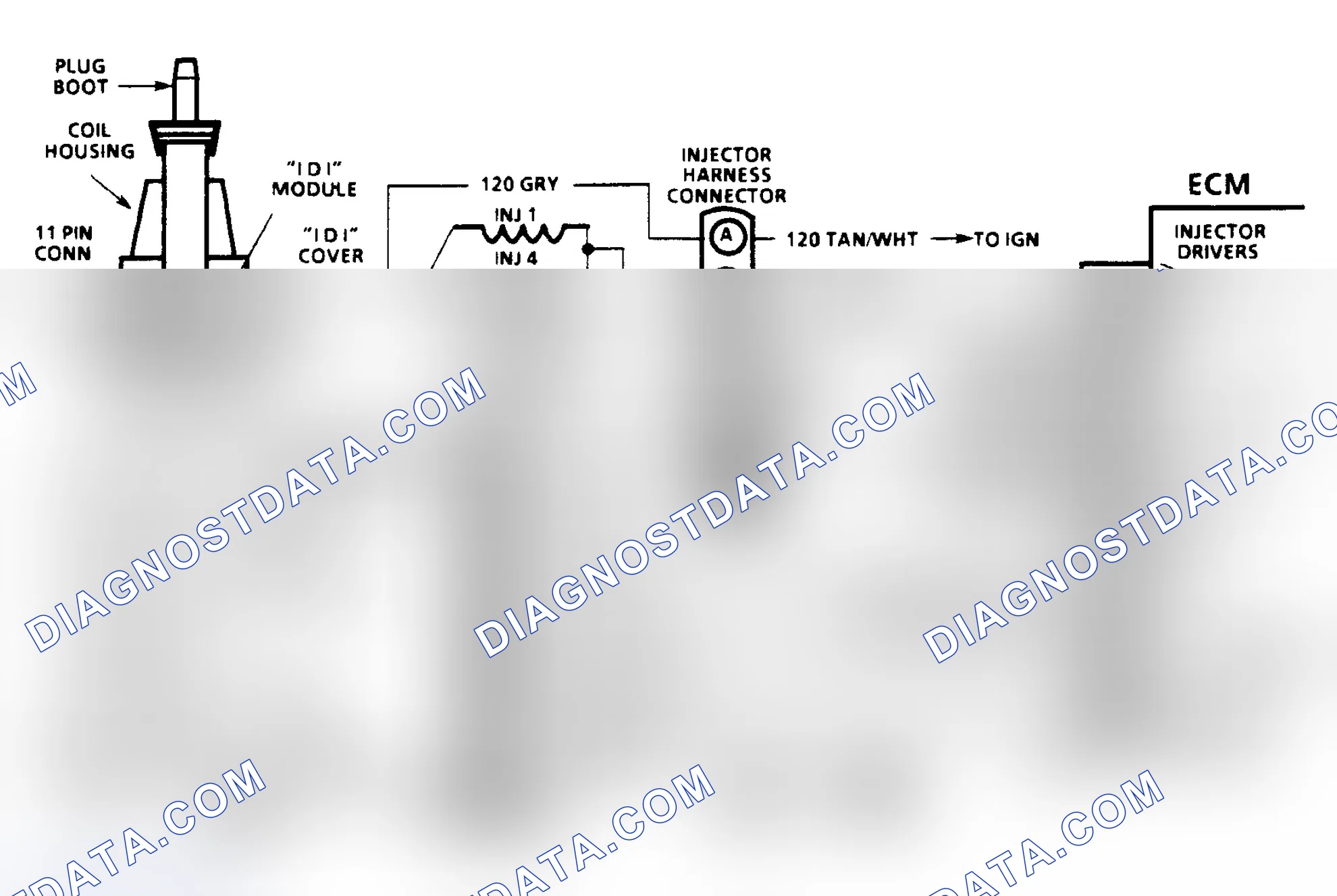 Scheme 165: Ignition System