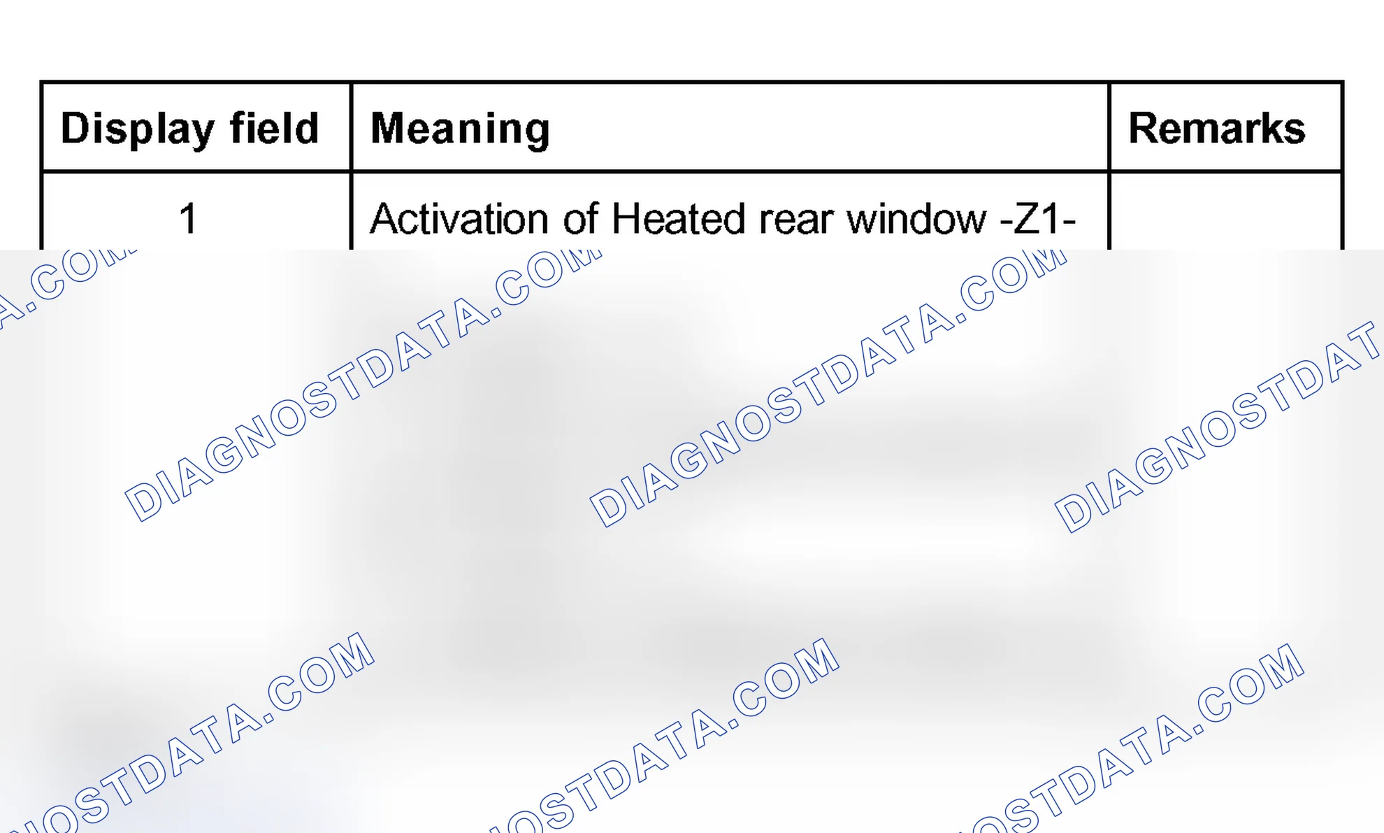 Scheme 146: Display group 015
