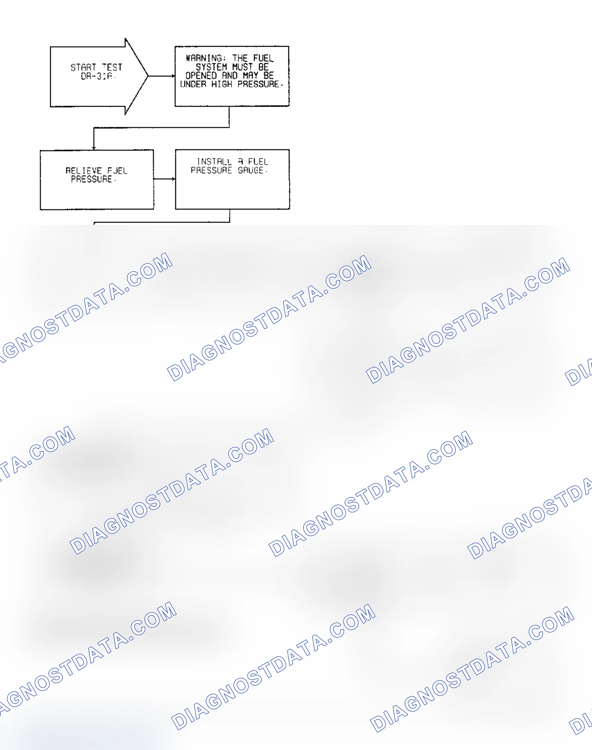 Scheme 503: Test DR-31A, Diagnostic Flow Chart (1 of 2)