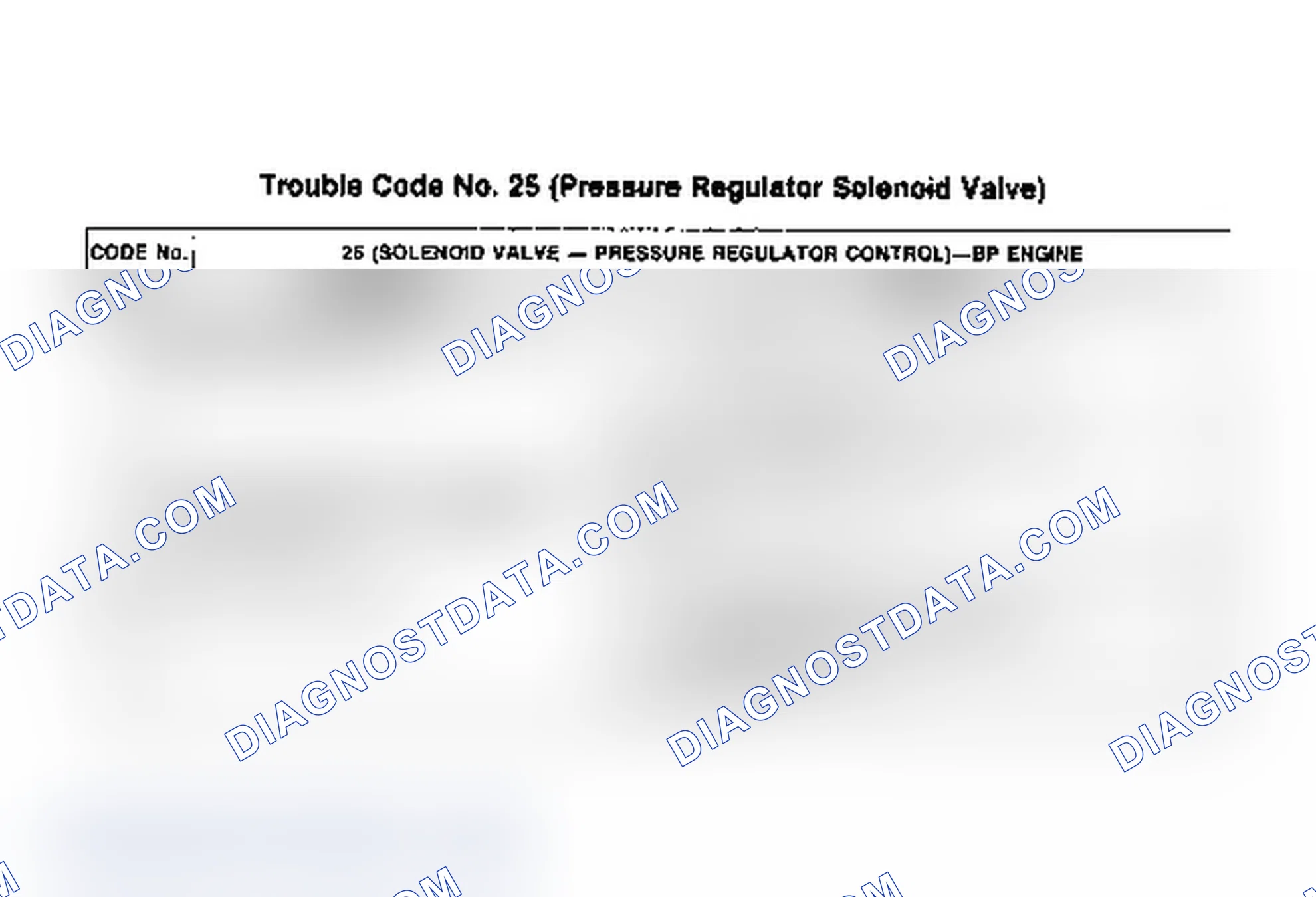 Scheme 18: CODE 25: PRESSURE REGULATOR SOLENOID VALVE