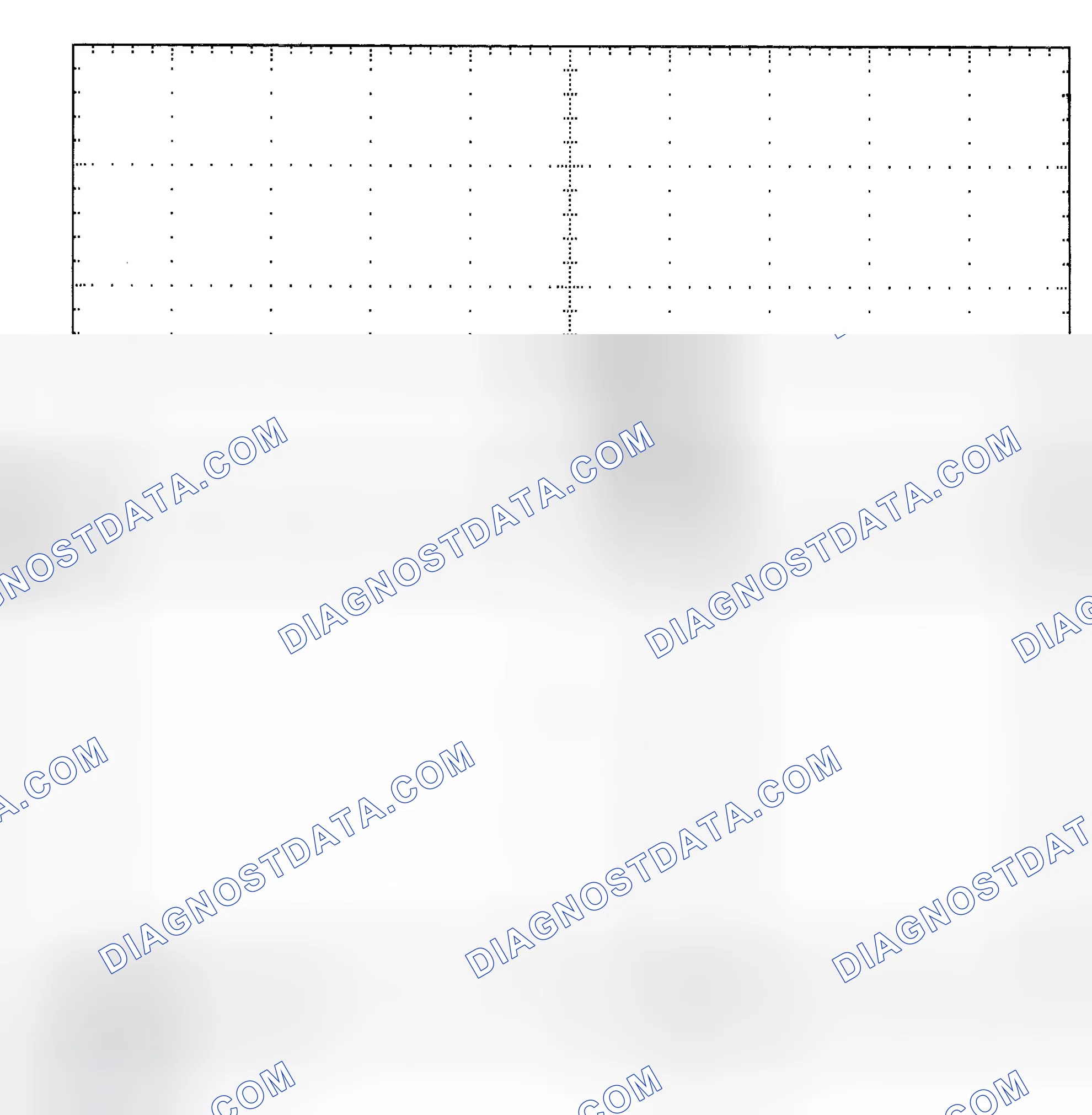Scheme 25: Single Injector - Known Good - Voltage Pattern