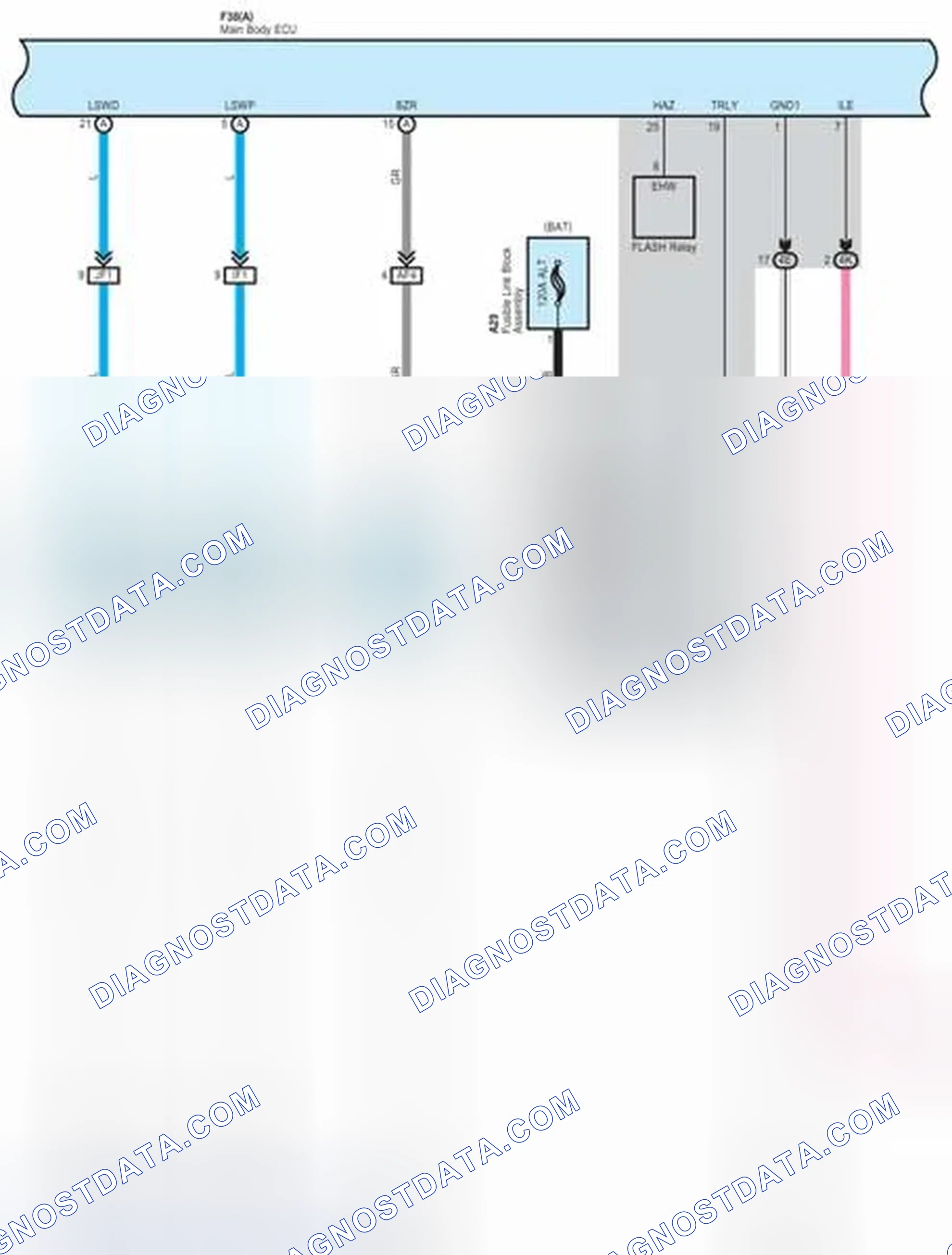 Scheme 98