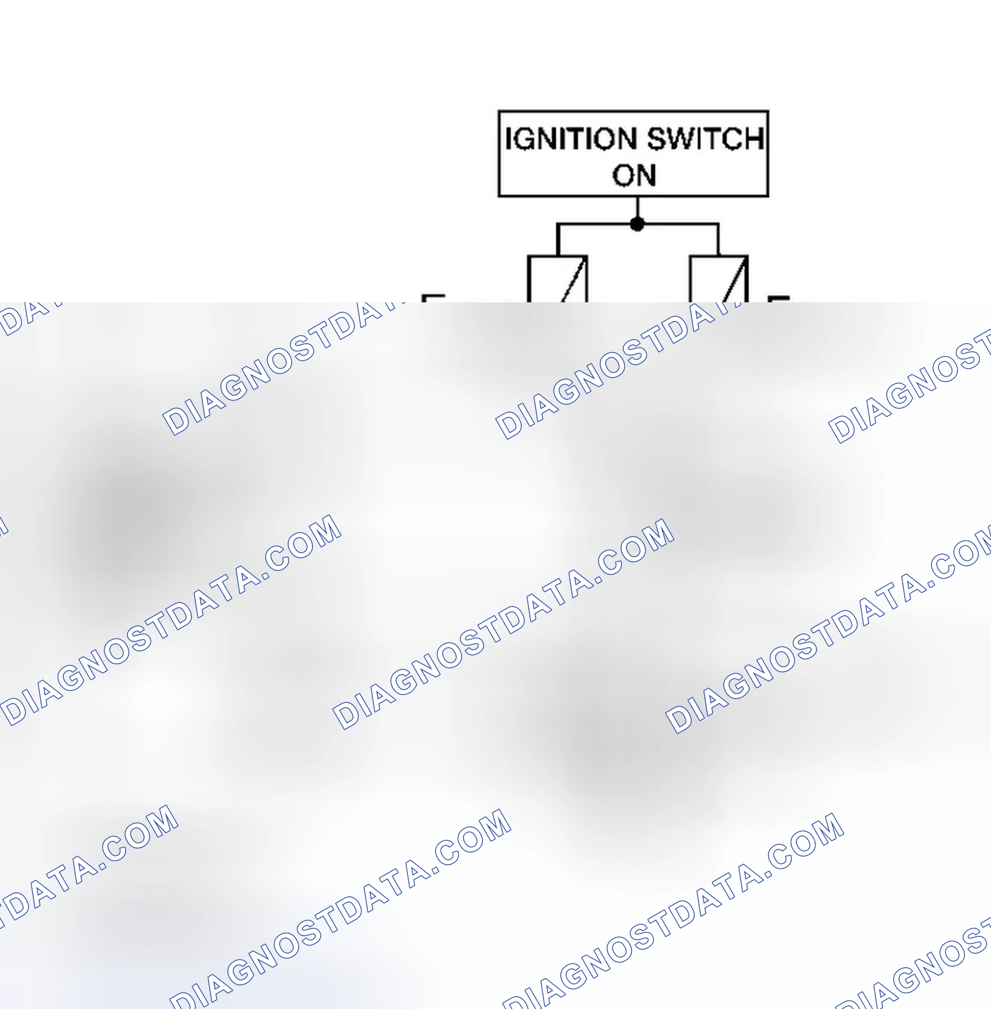 Scheme 29: DIAGNOSTIC PROCEDURE FOR BLOWER MOTOR