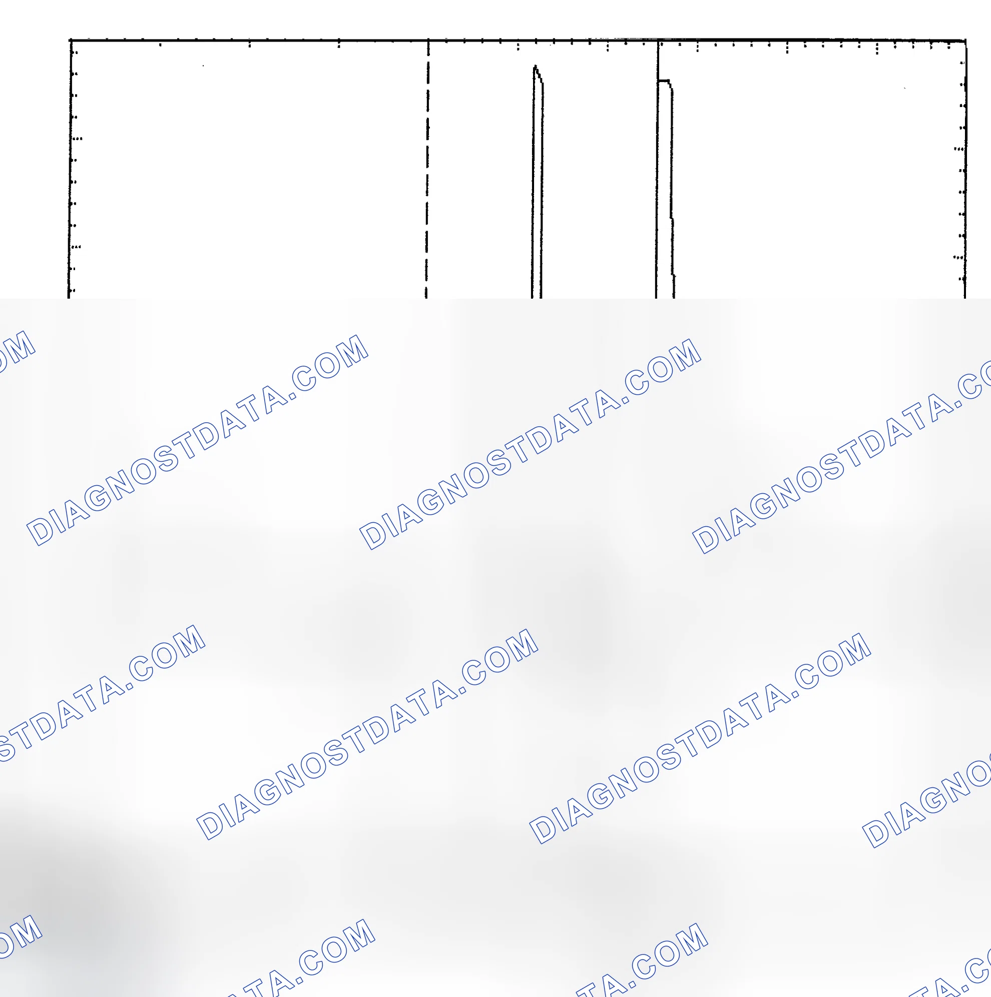 Scheme 6: Identifying Current Controlled Type Injector Pattern