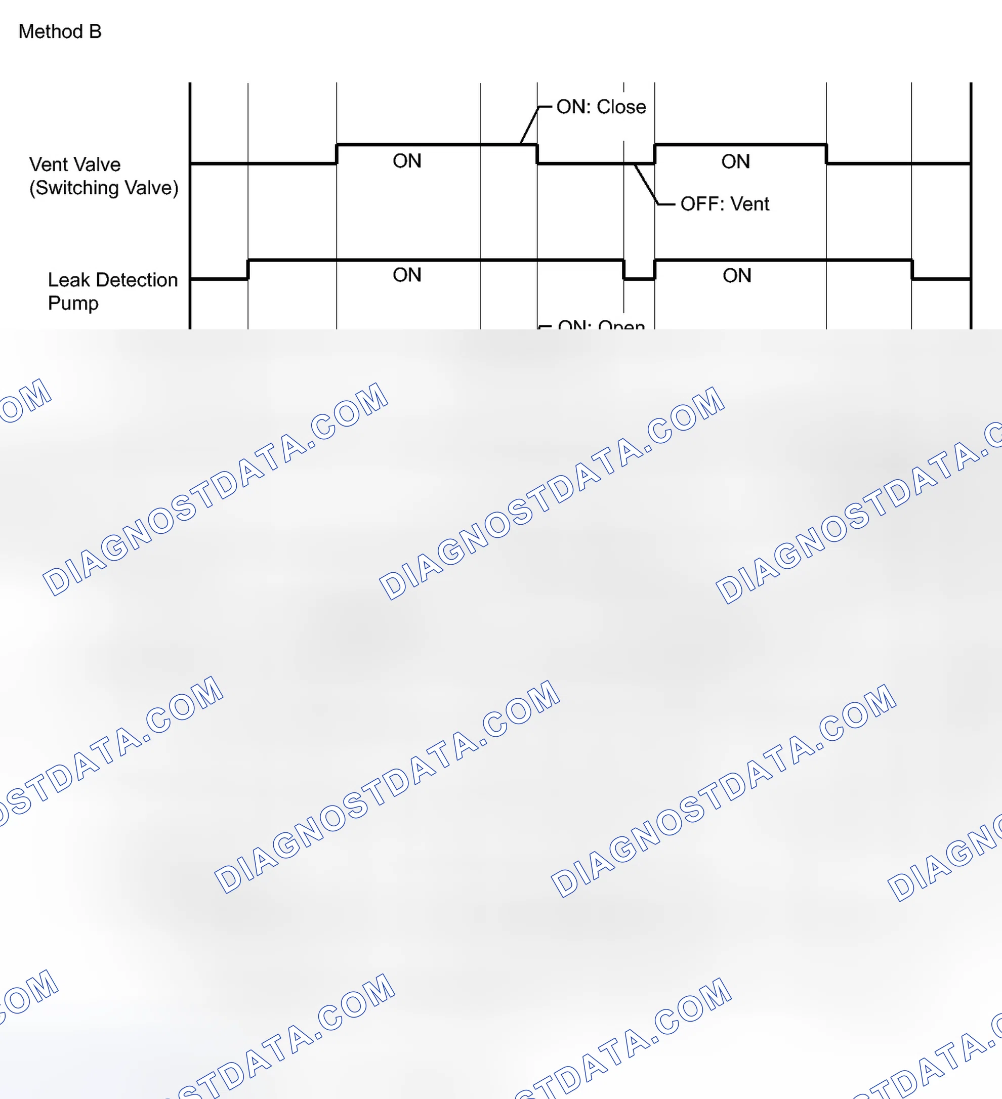 Scheme 238
