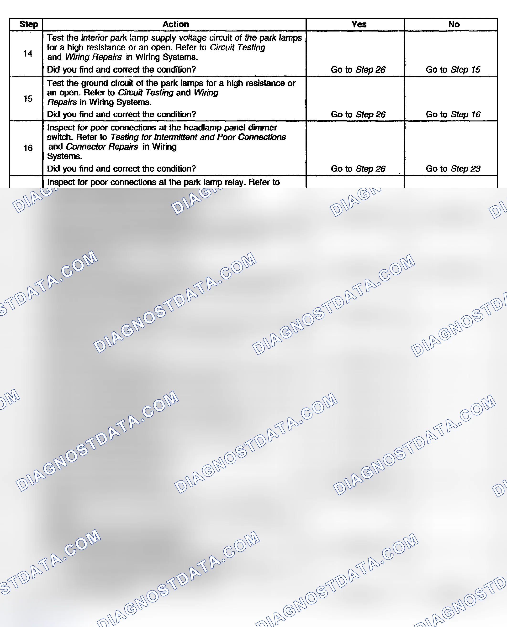 Scheme 13