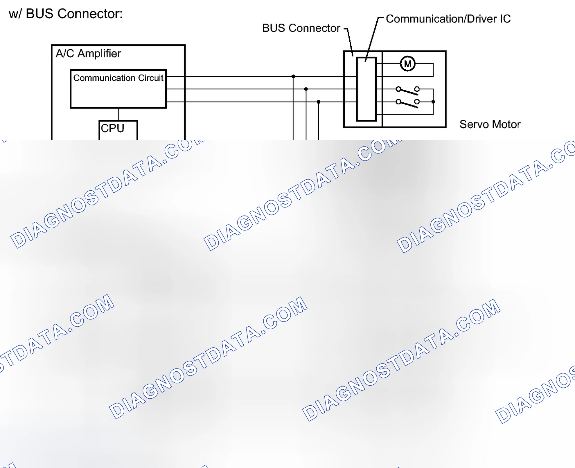 Scheme 32