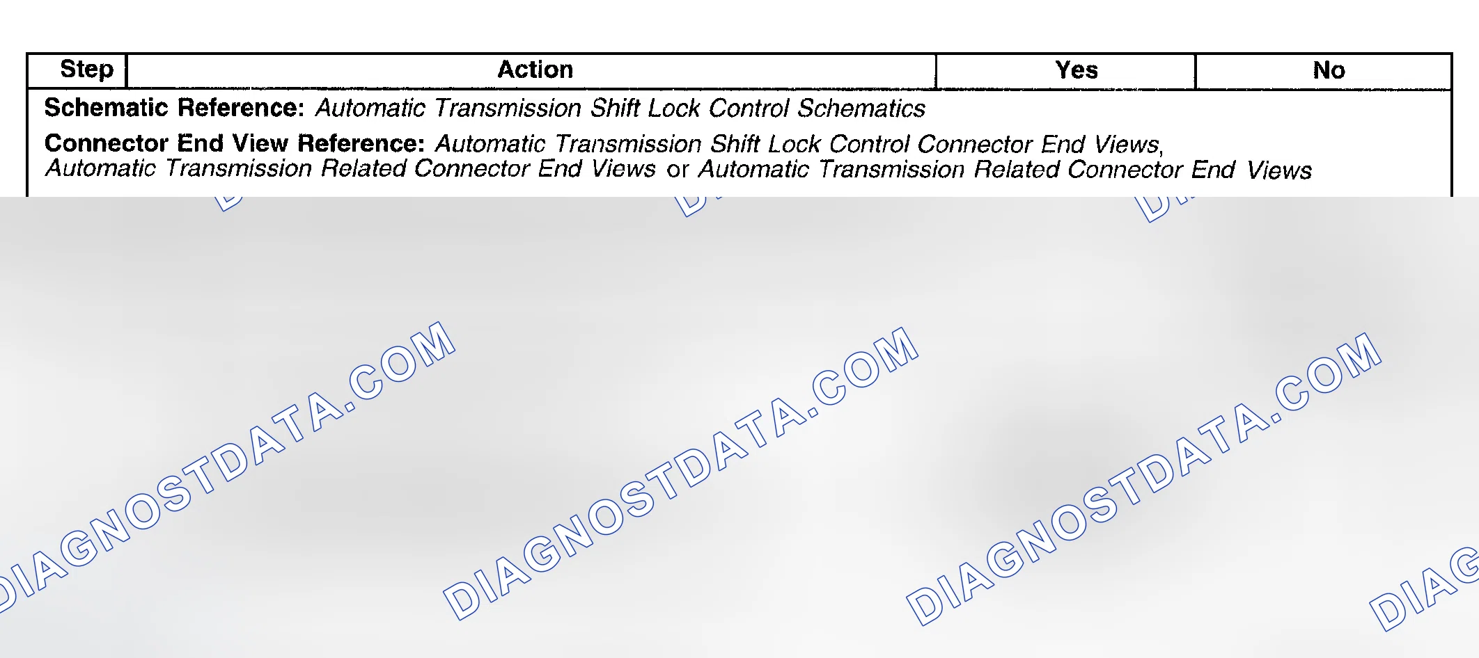 Scheme 529: Shift Lever Does Not Move with Brake Pedal Depressed