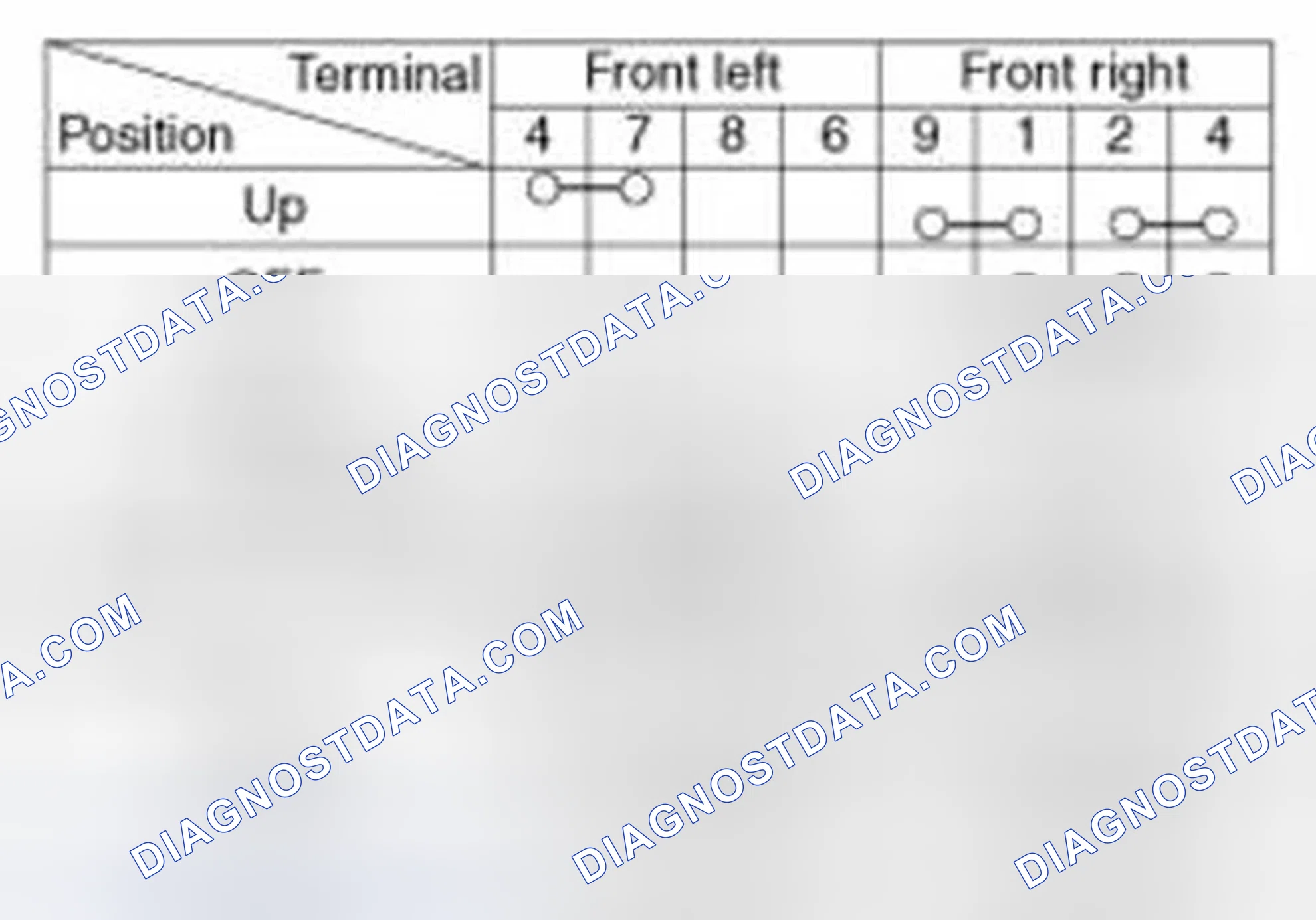 Scheme 59: Auto Down