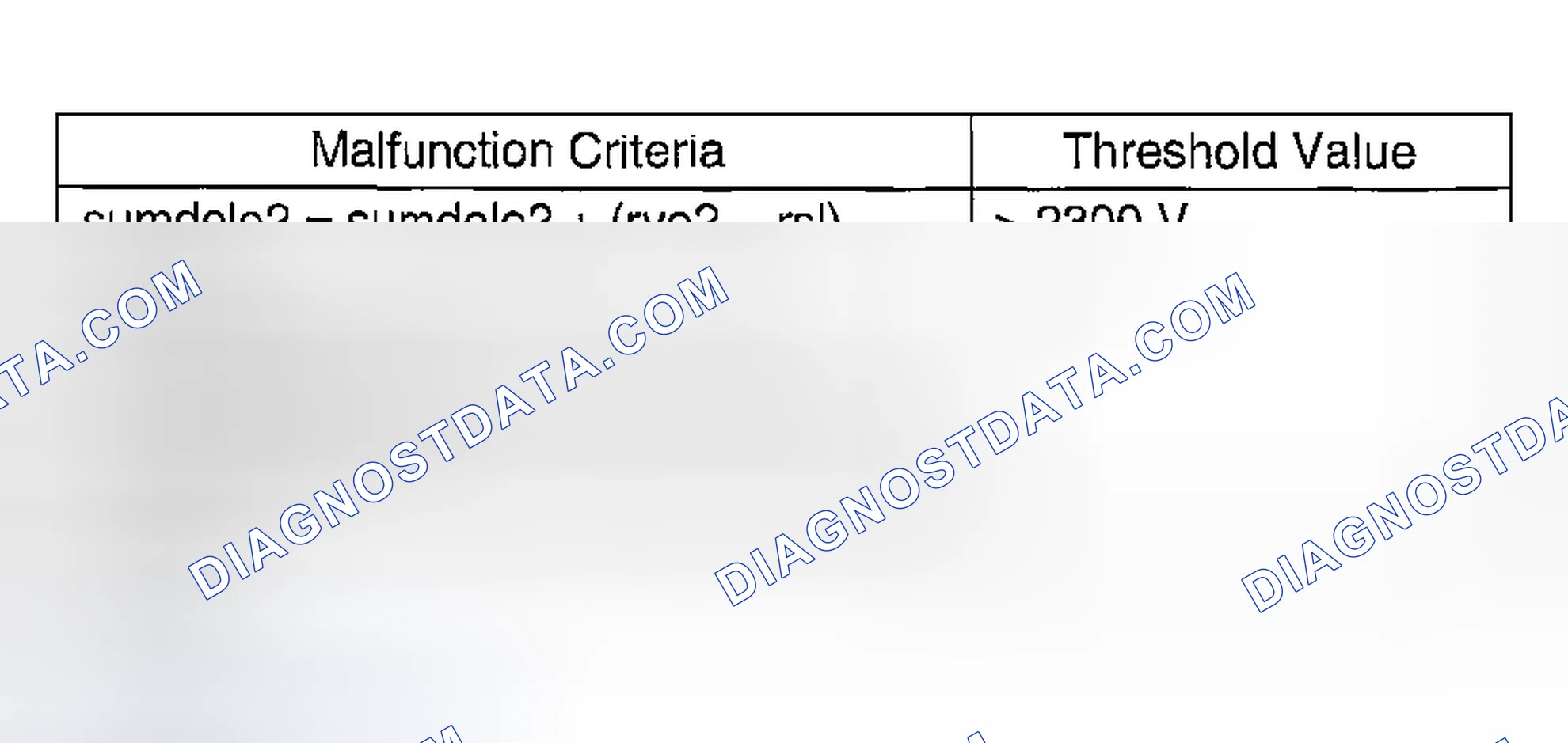 Scheme 789: DIAGNOSTIC METHOD