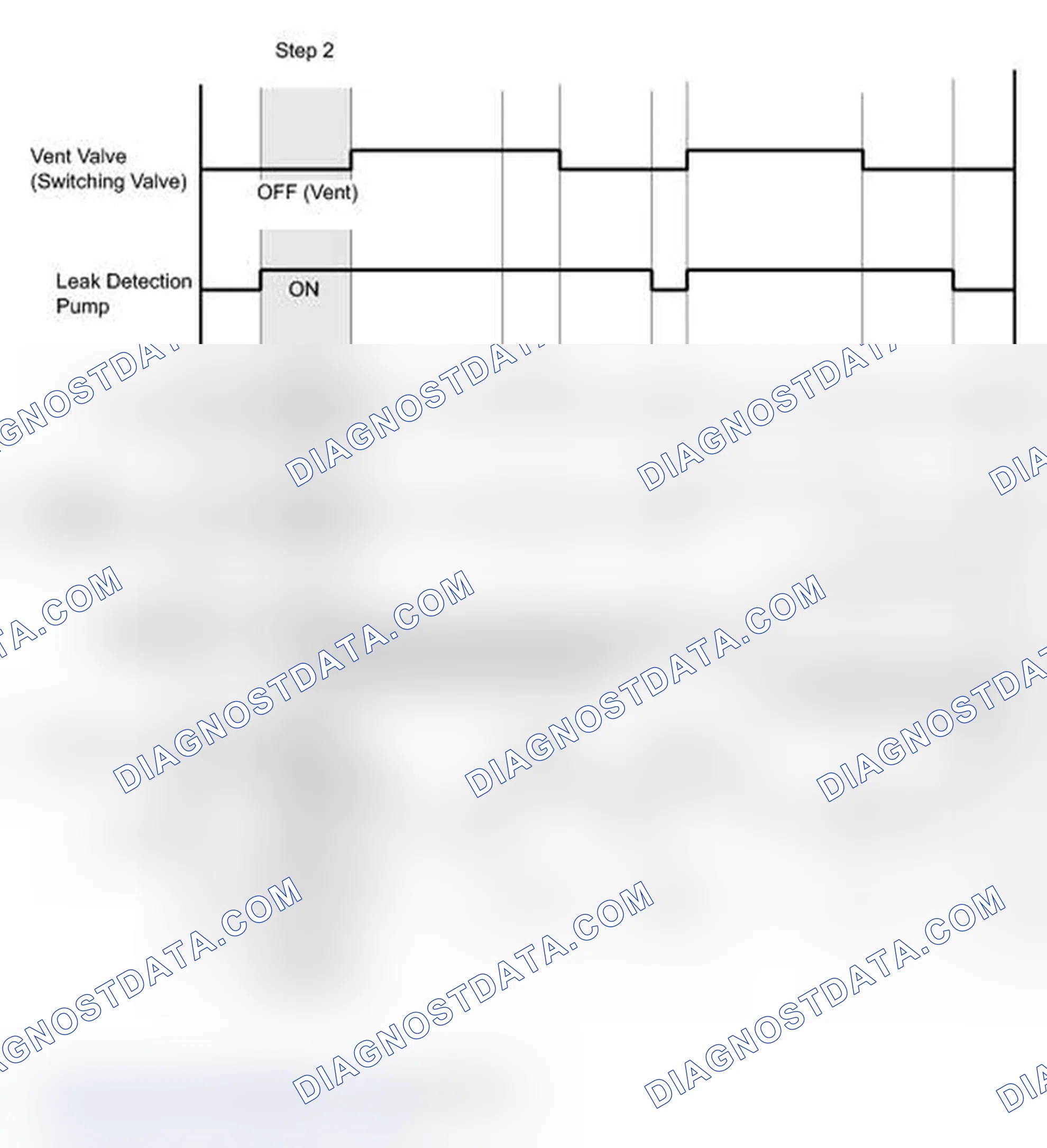 Scheme 507