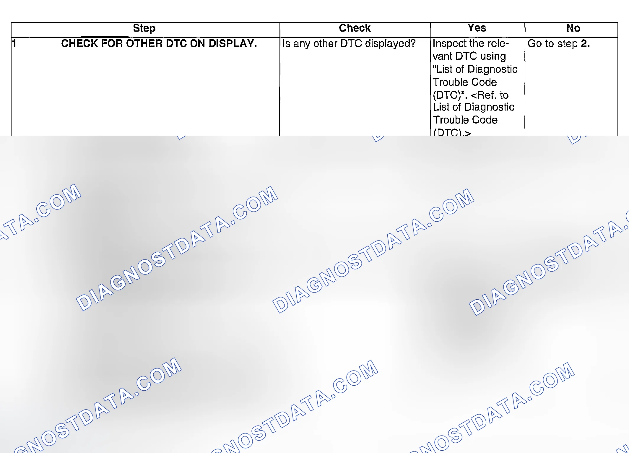 Scheme 1074: DIAGNOSTIC PROCEDURE