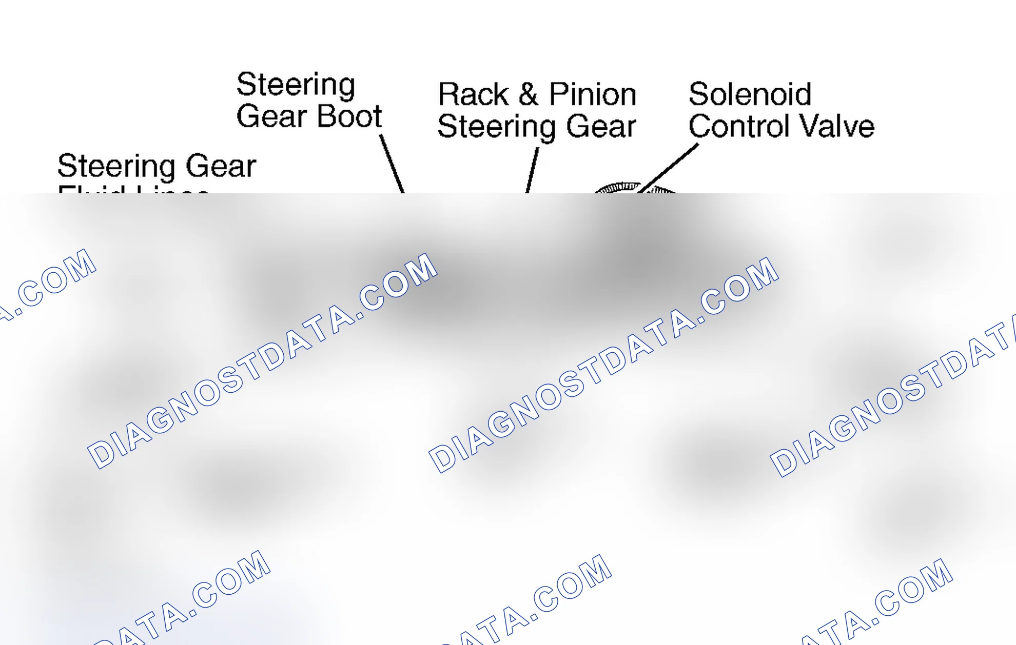 Scheme 1: DESCRIPTION & OPERATION