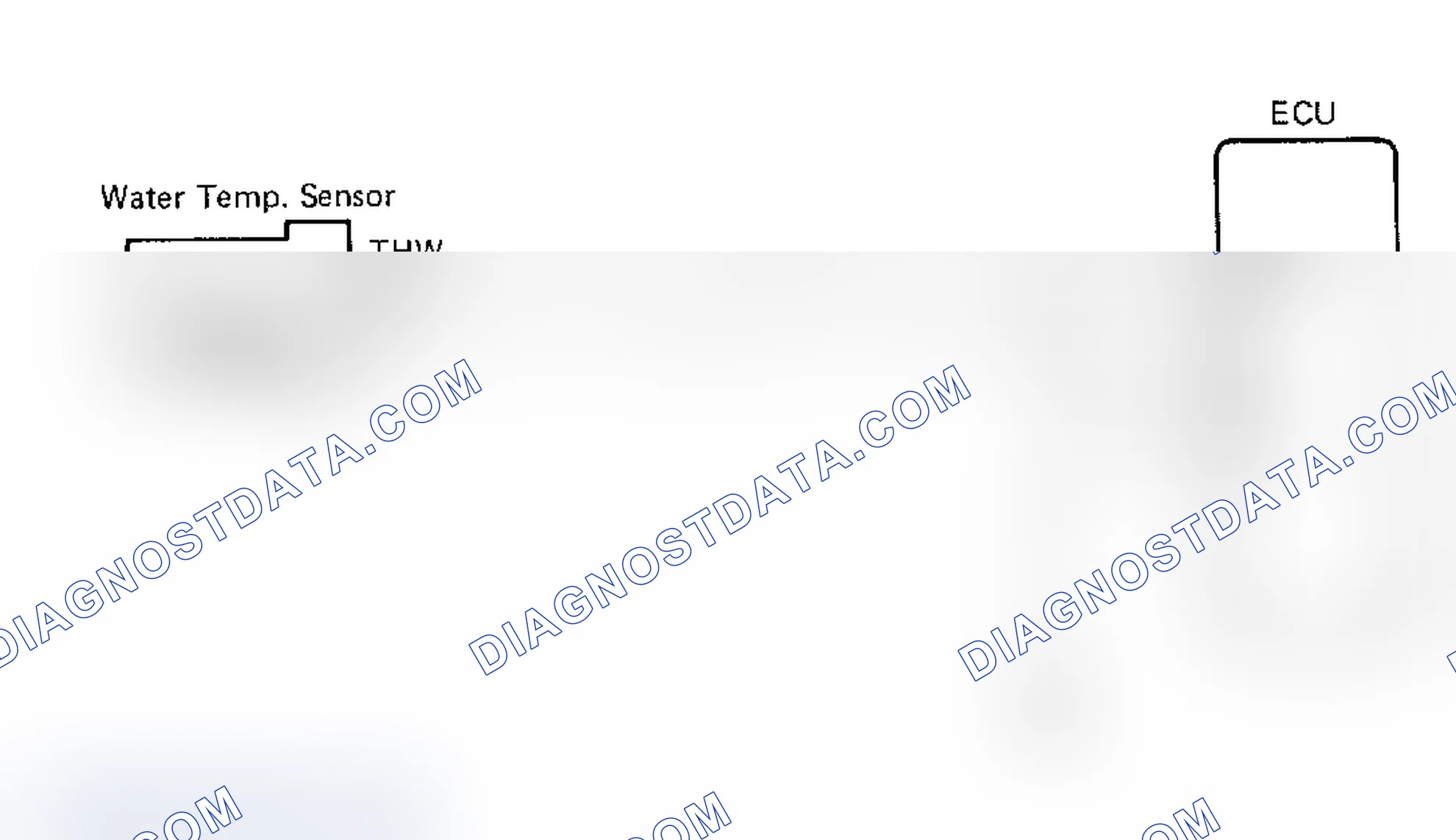 Scheme 93: Code 22/Test No. 4 Schematic Coolant Temperature Sensor Signal