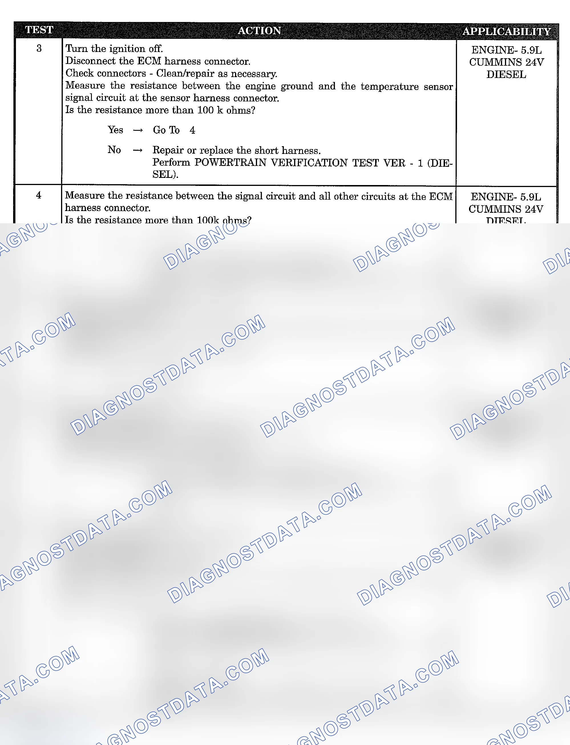 Scheme 843