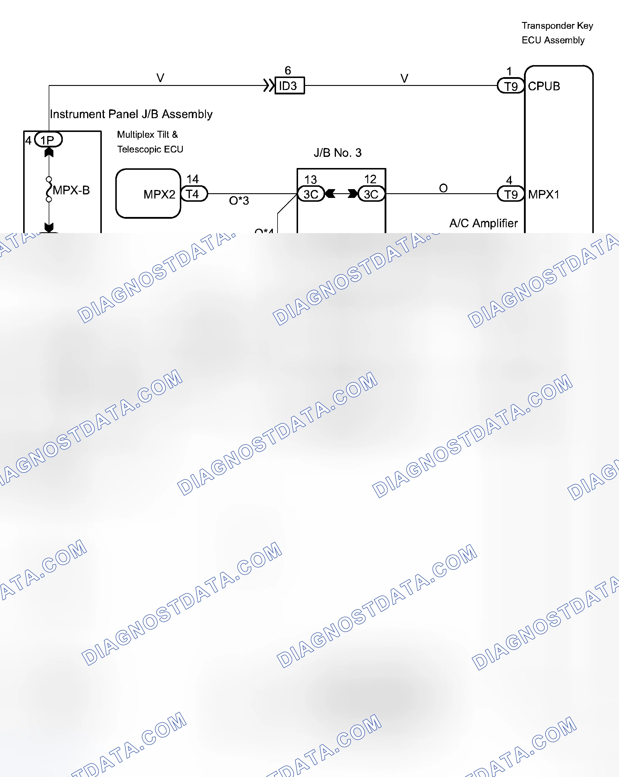 Scheme 86: WIRING DIAGRAM