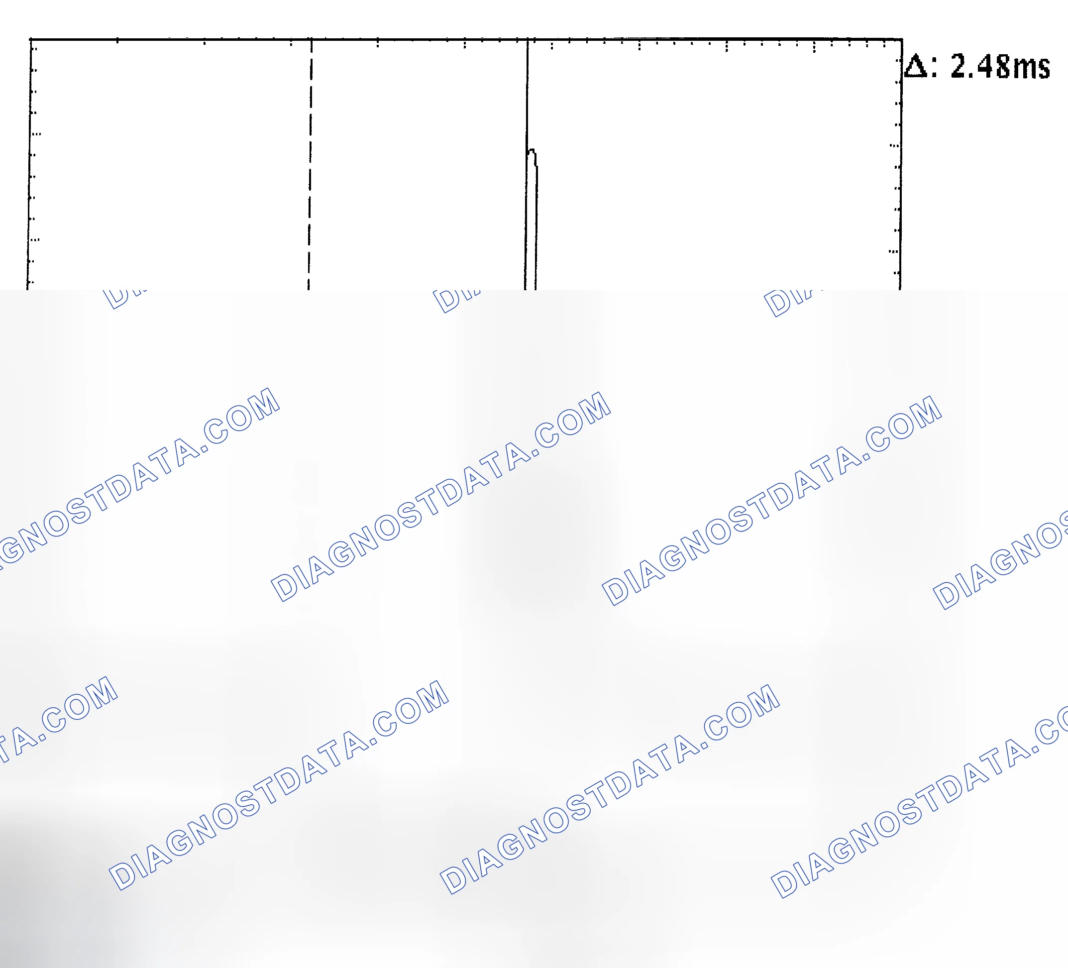 Scheme 24: Injector Bank - Known Good - Voltage Pattern